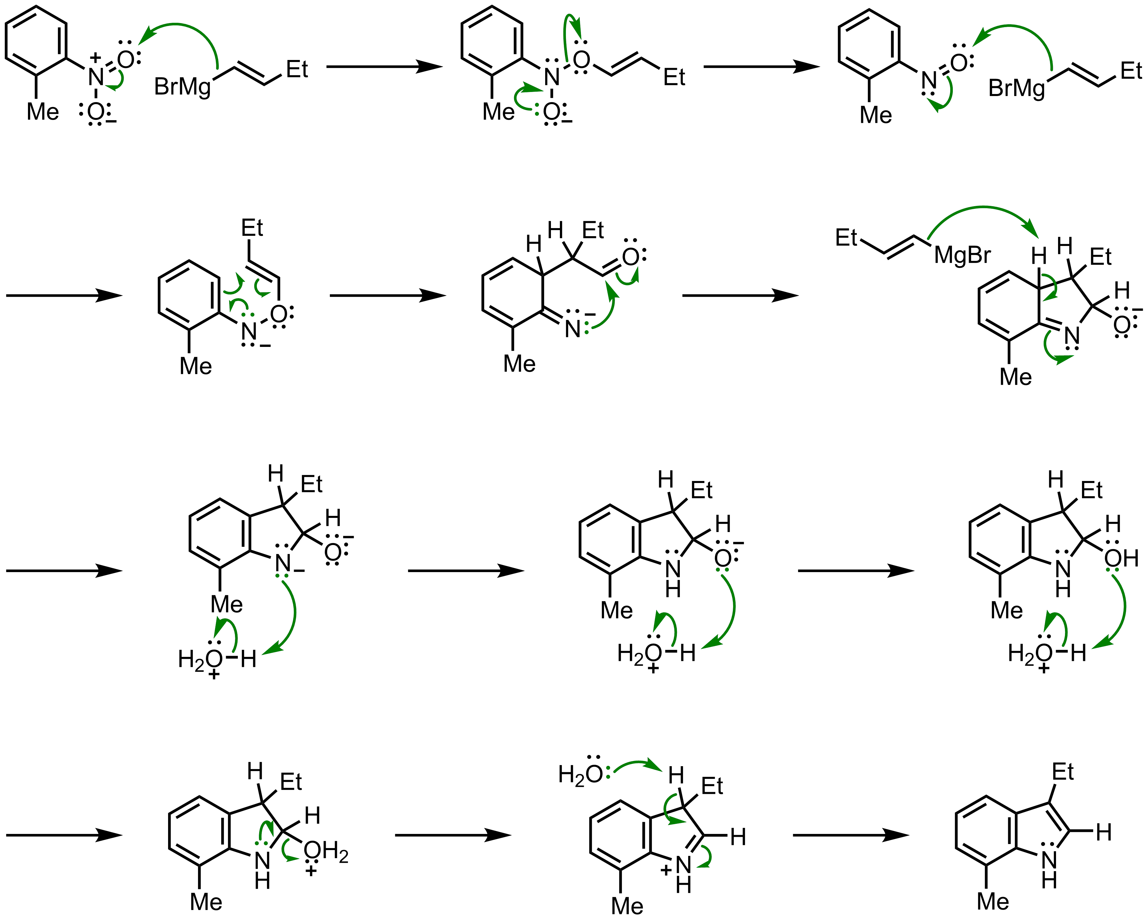 Mechanism of the Bartoli Indole Synthesis