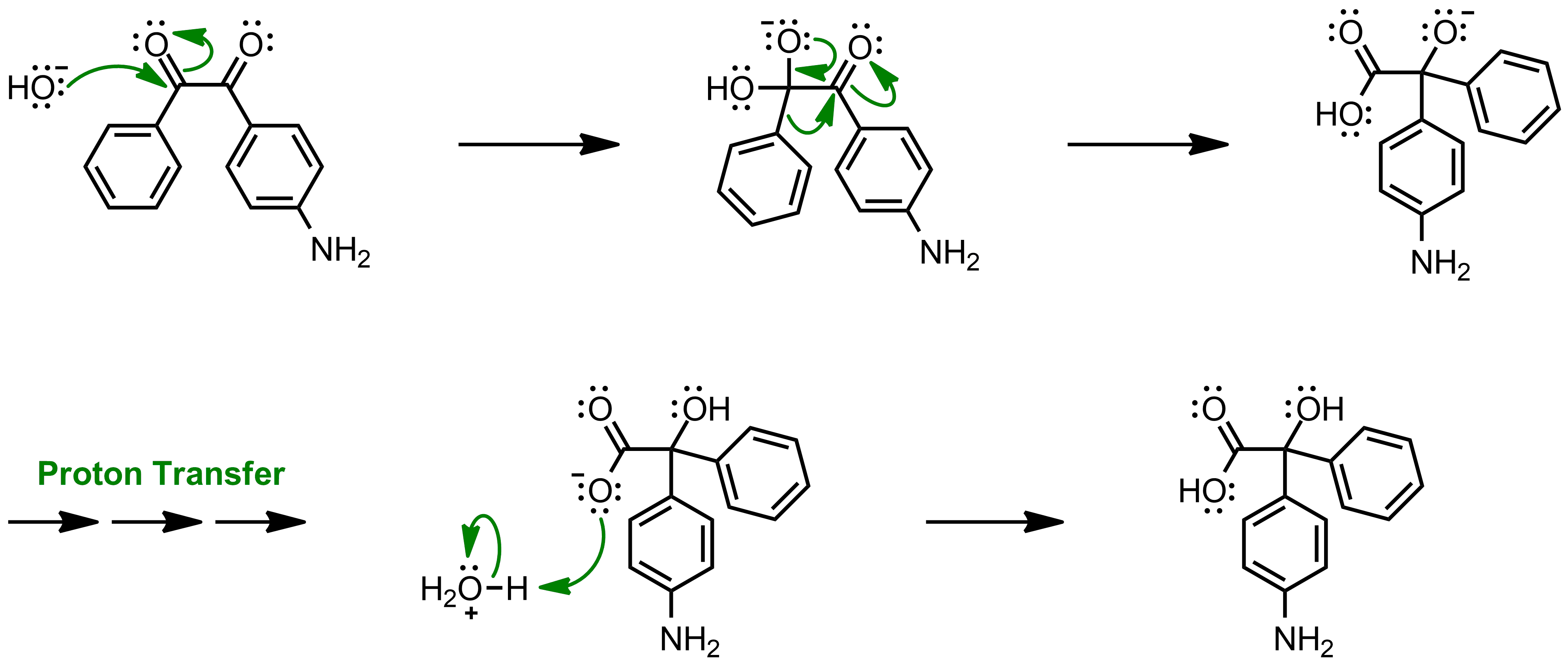 Benzilic Acid Rearrangement