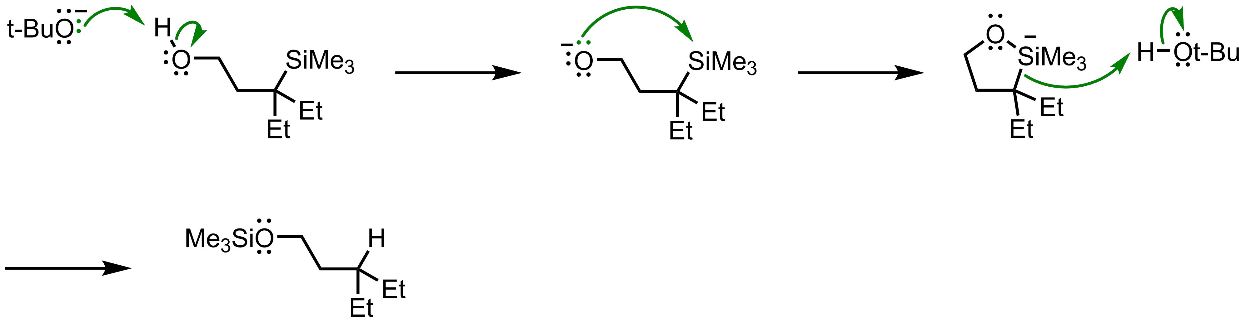 Mechanism of the Brook Rearrangement