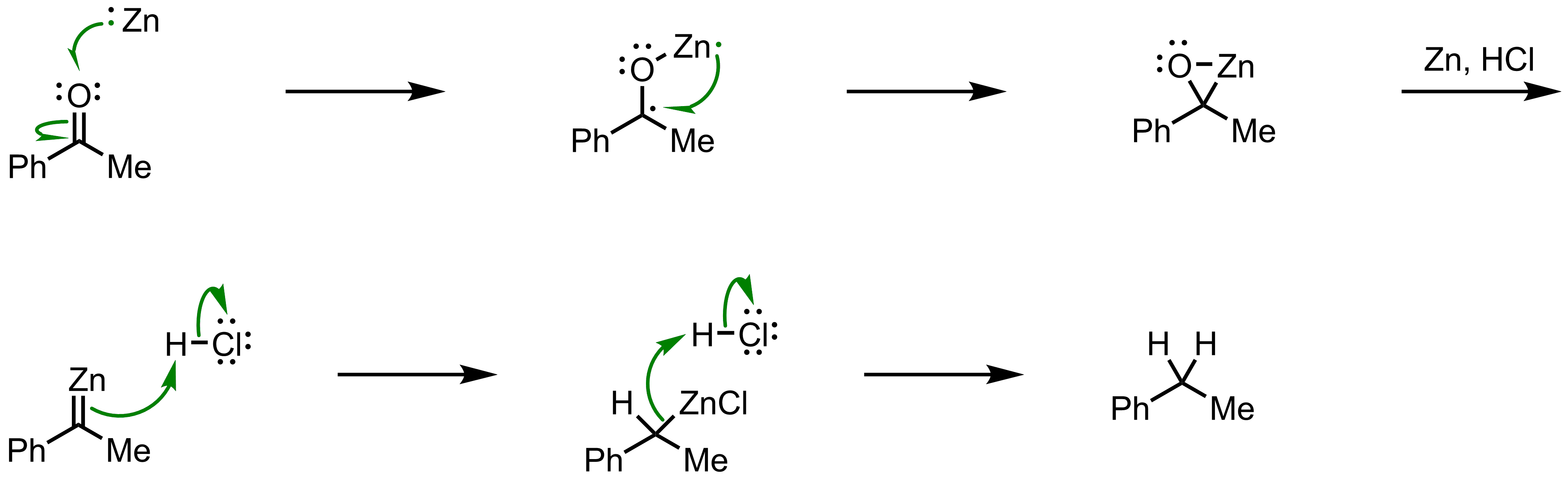 Mechanism of the Clemmensen Reduction
