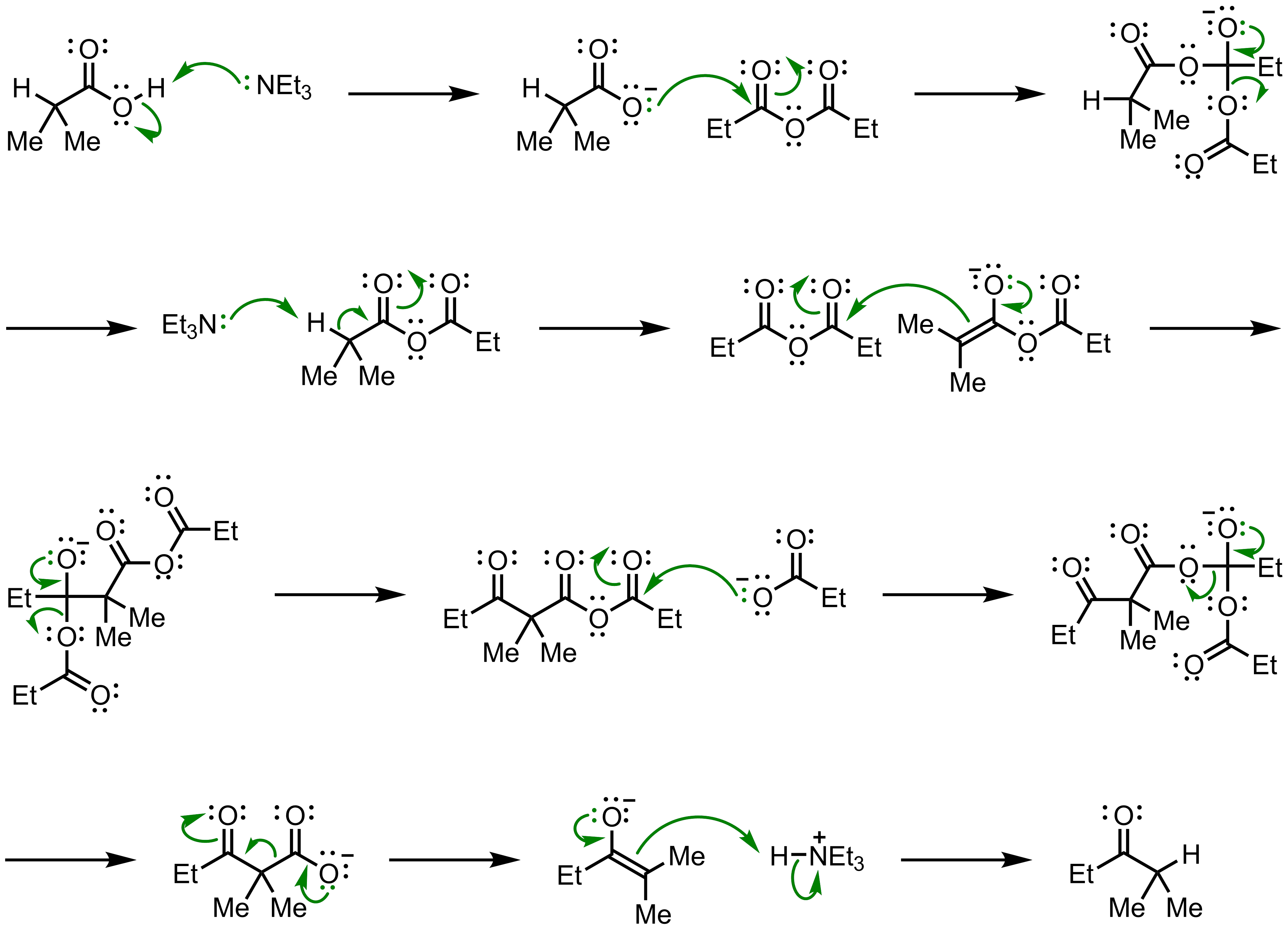 Mechanism of the Dakin-West Reaction