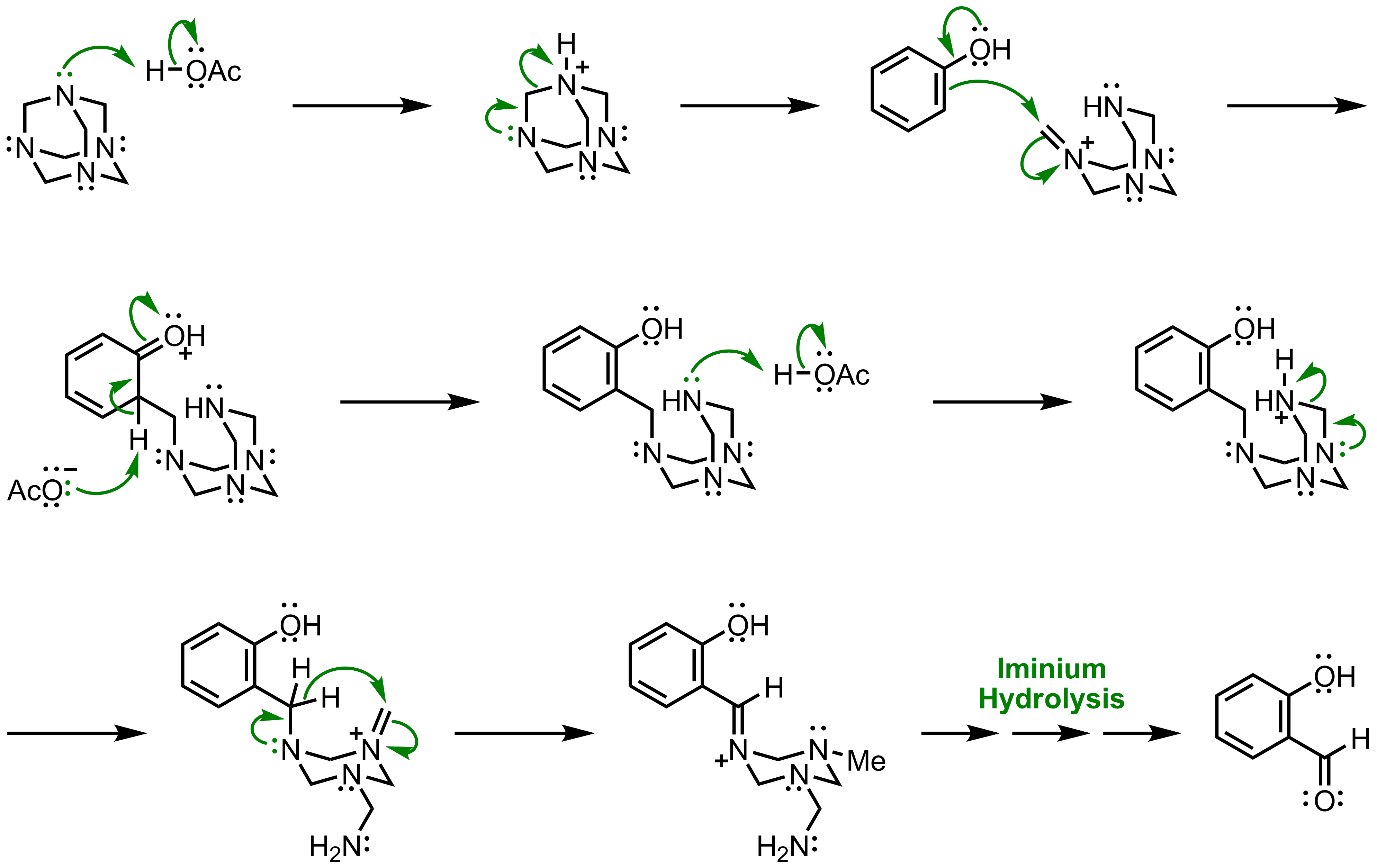 Mechanism of the Duff Reaction