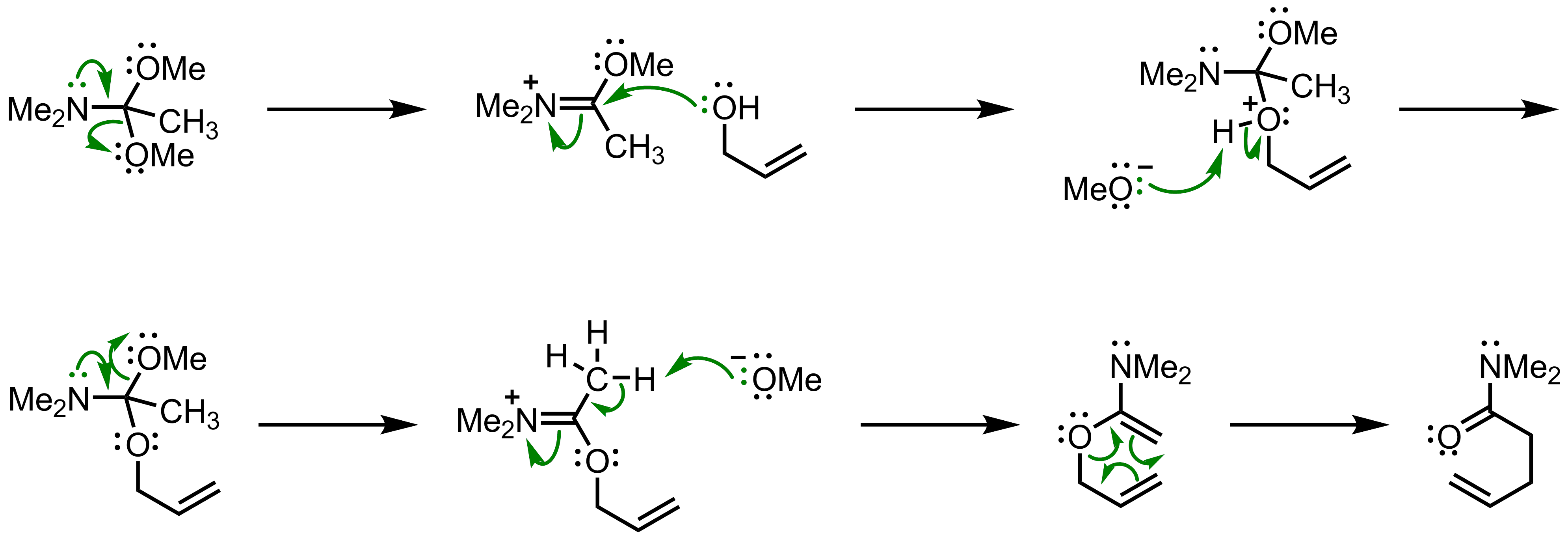 Mechanism of the Eschenmoser-Claisen Rearrangement