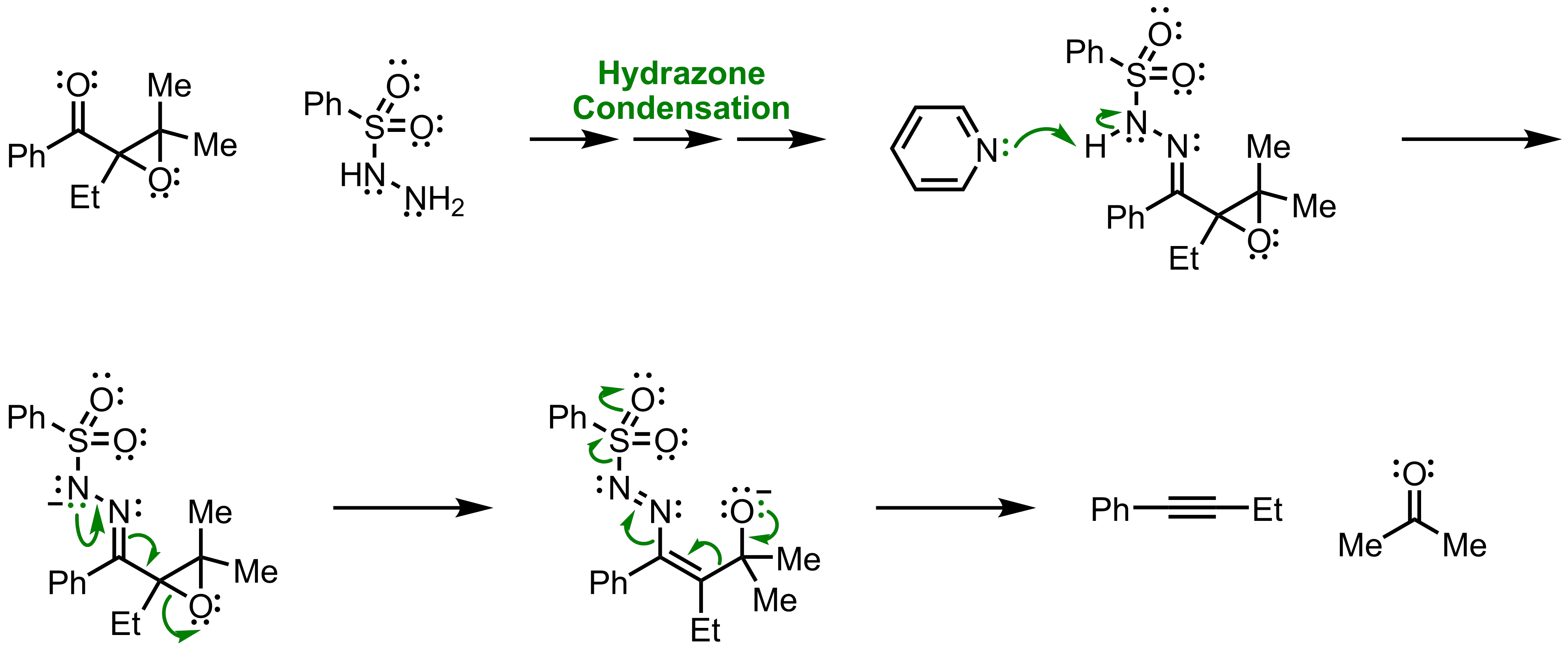 Mechanism of the Eschenmoser Fragmentation