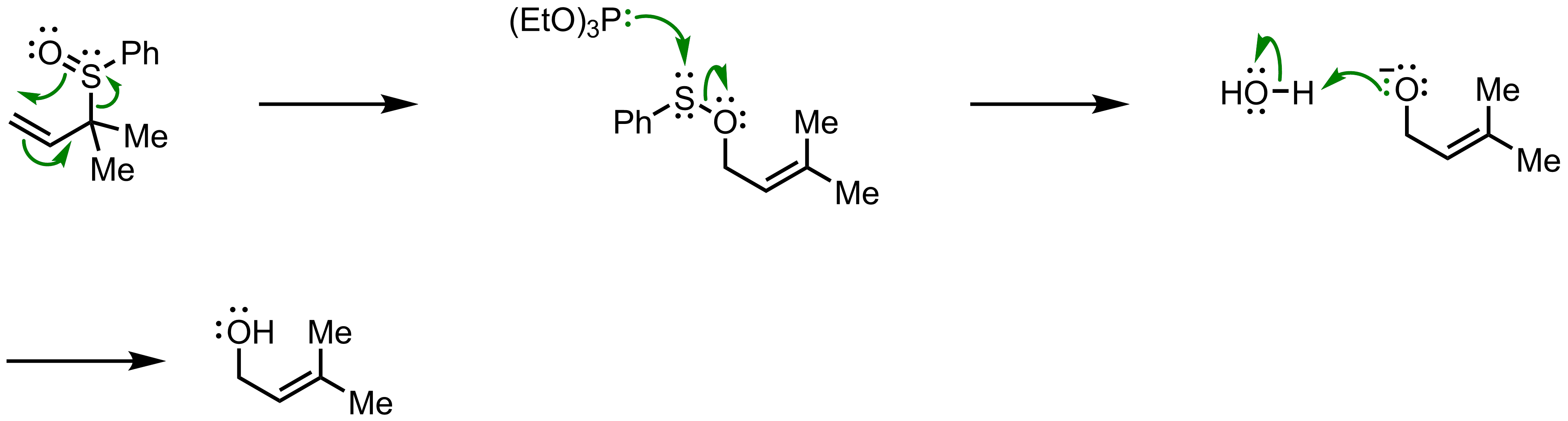 Mechanism of the Evans-Mislow Rearrangement