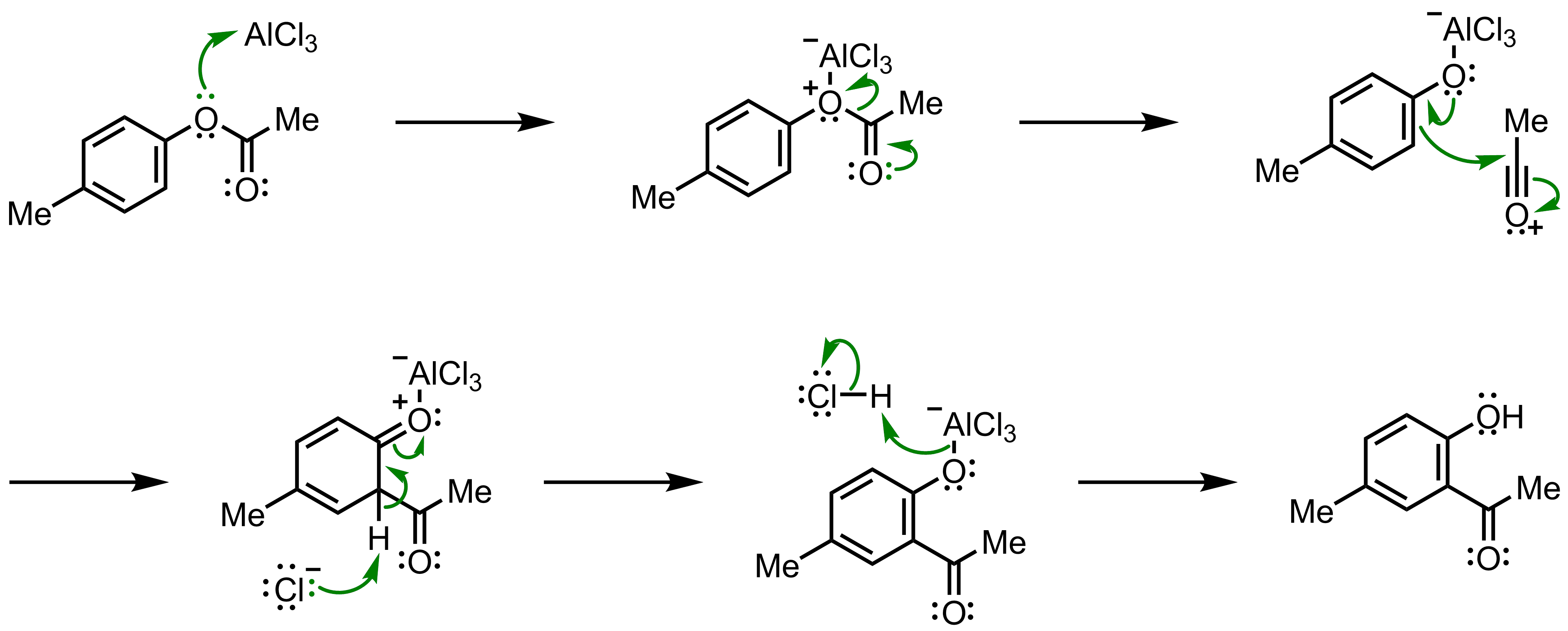 Mechanism of the Fries Rearrangement
