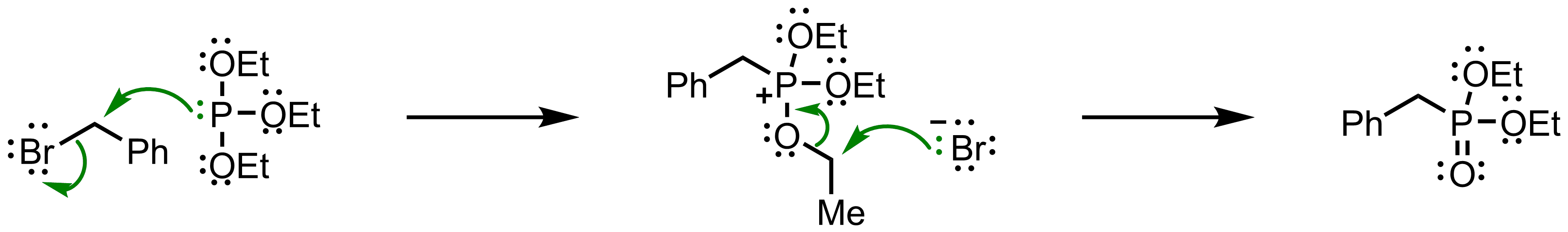Mechanism of the Michaelis-Arbuzov Reaction