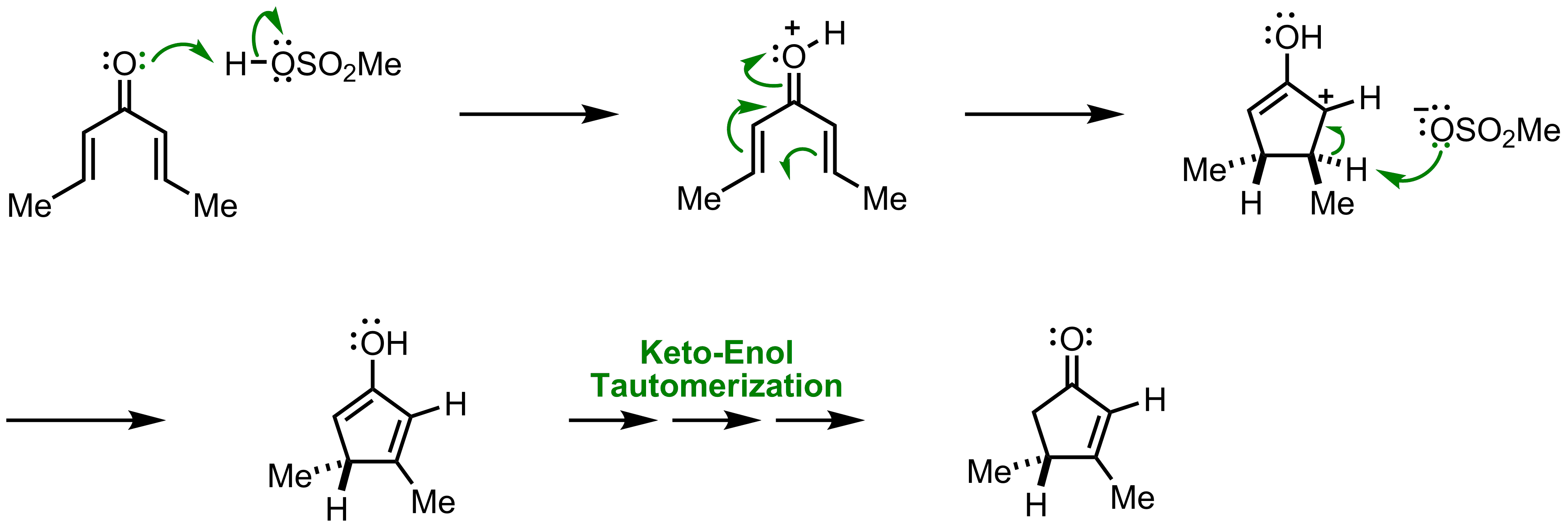 Nazarov Cyclization Reaction