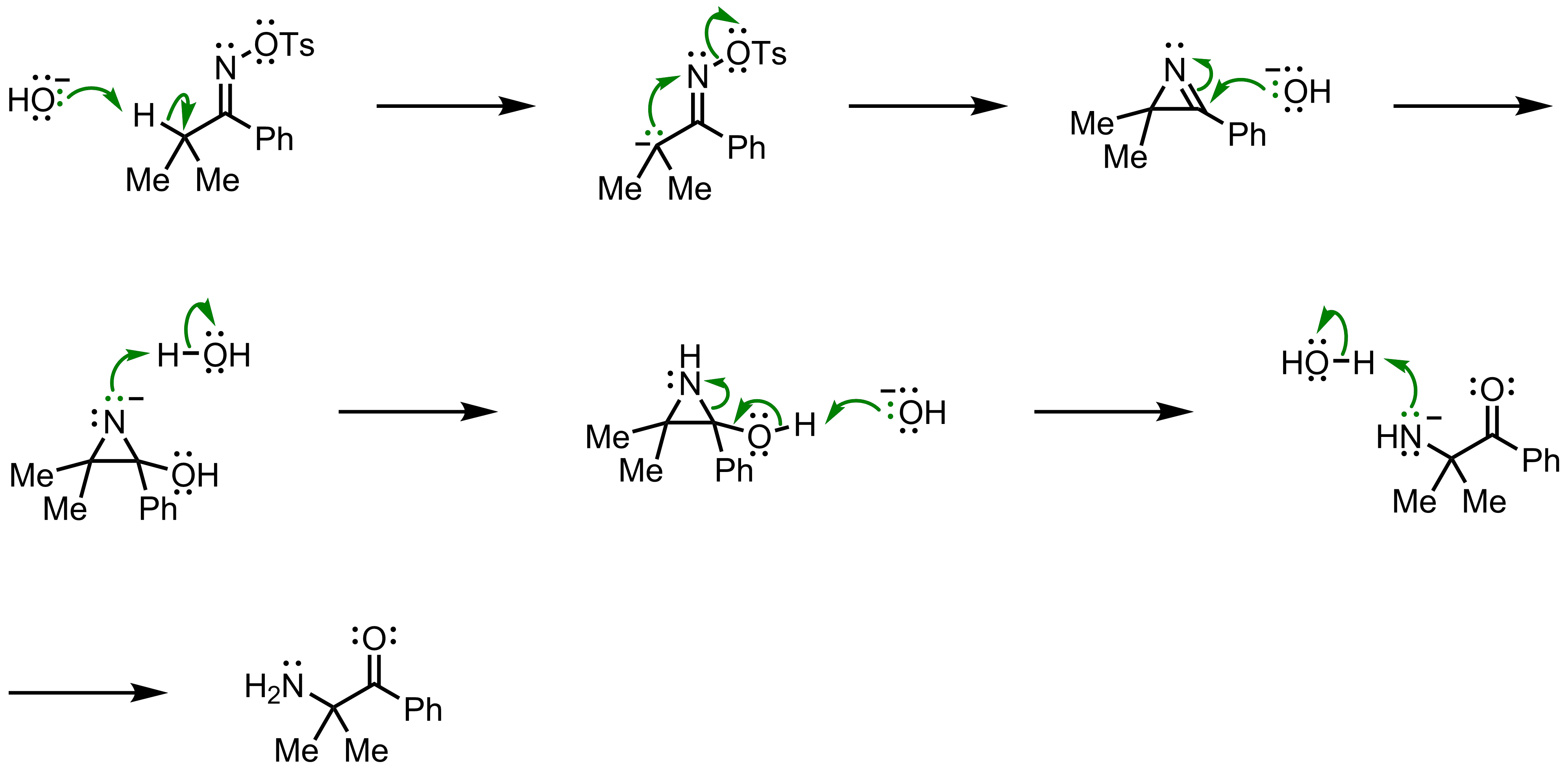 Mechanism of the Neber Rearrangement