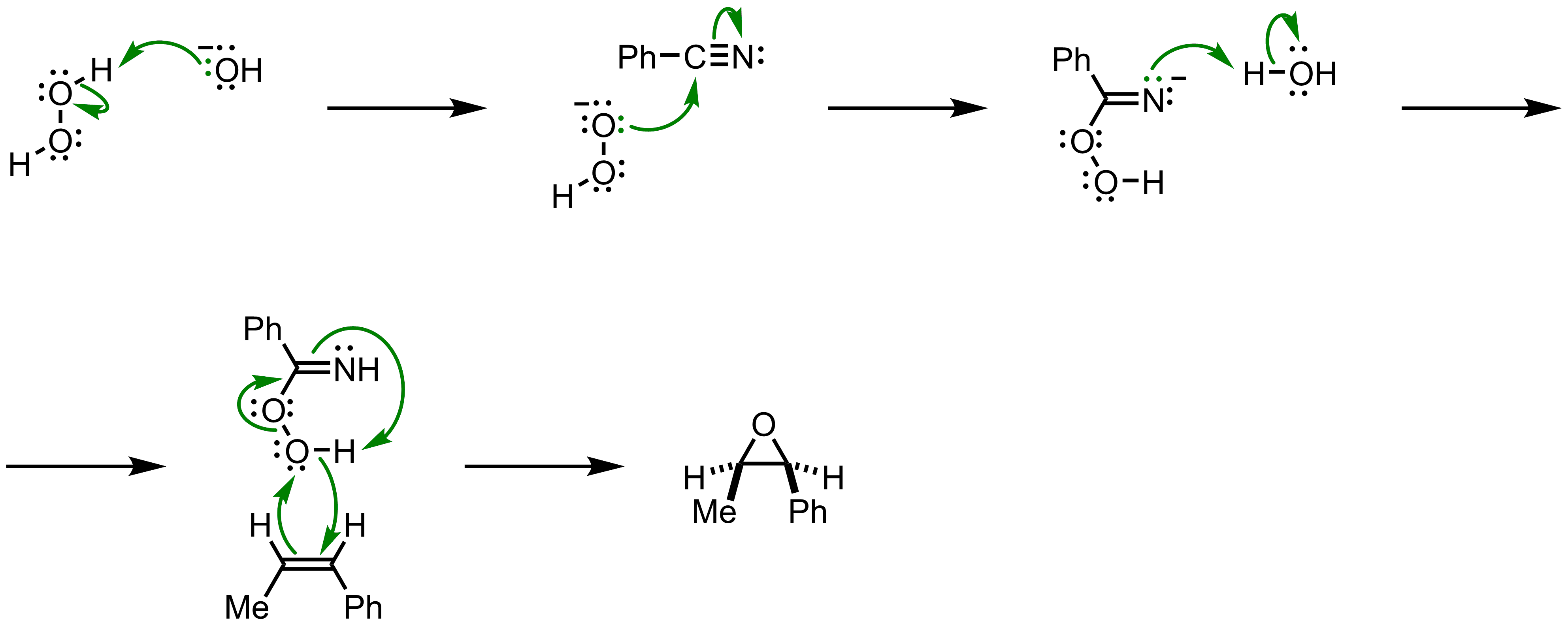 Mechanism of the Payne Epoxidation