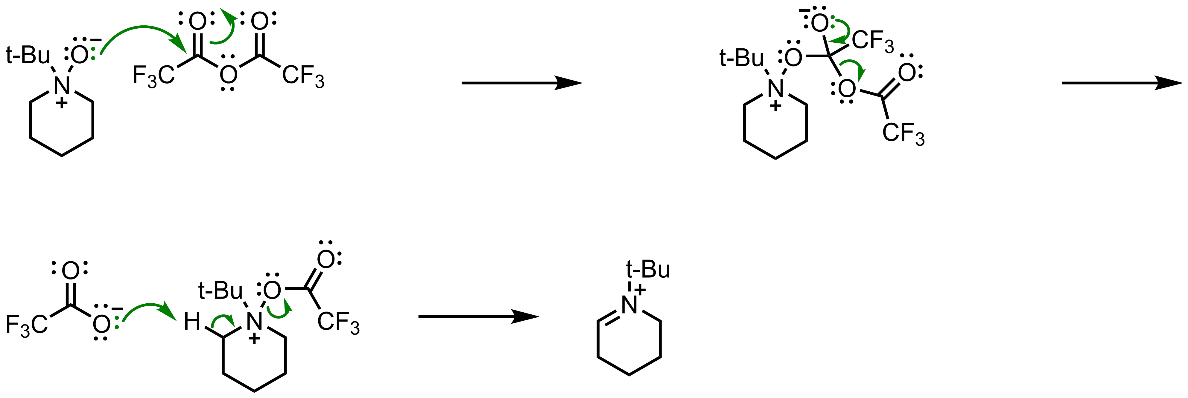 Mechanism of the Polonovski-Potier Reaction