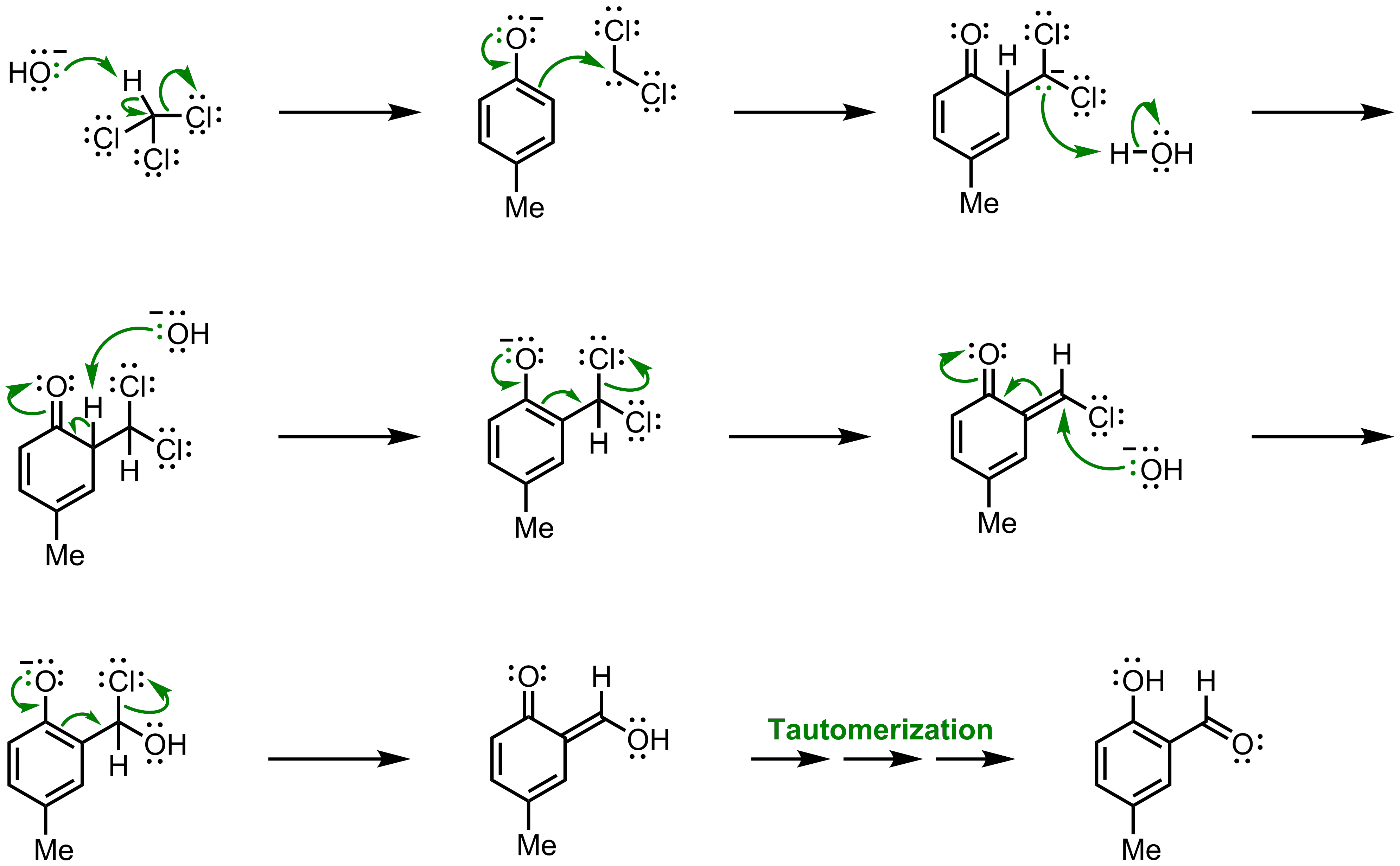 Mechanism of the Reimer-Tiemann Formylation