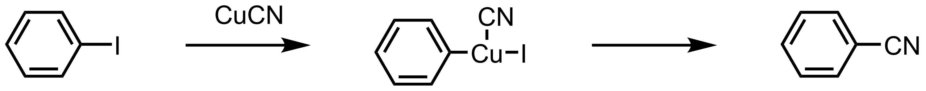 Mechanism of the Rosenmund-von Braun Reaction