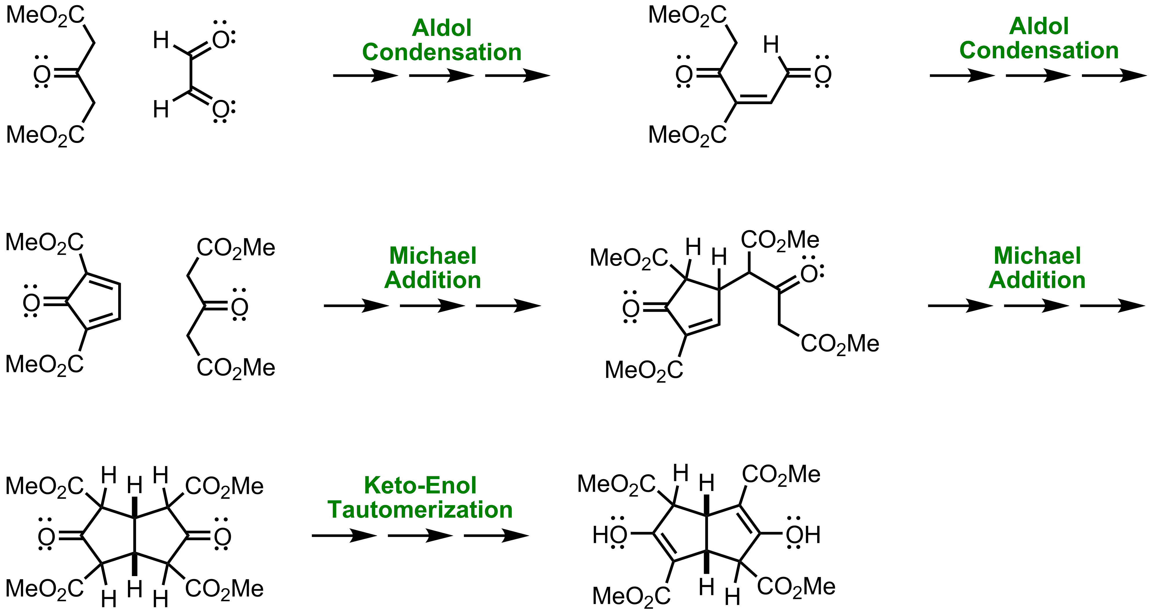 Mechanism of the Weiss-Cook Condensation