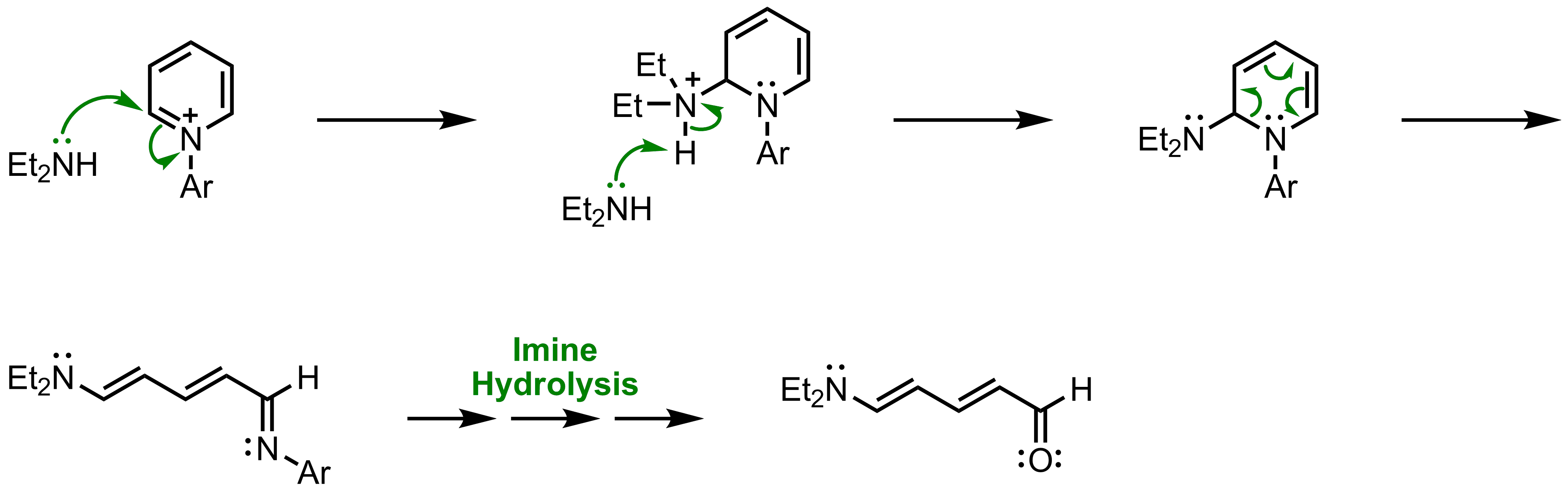 Mechanism of the Zincke Reaction