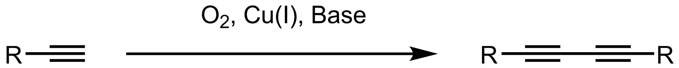 Schematic representation of the Glaser-Hay Coupling.