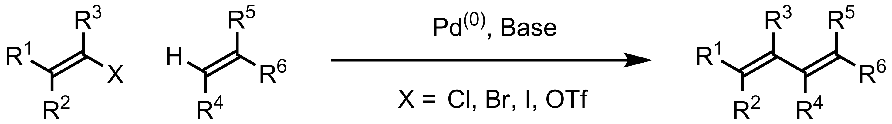 Schematic representation of the Heck Coupling.