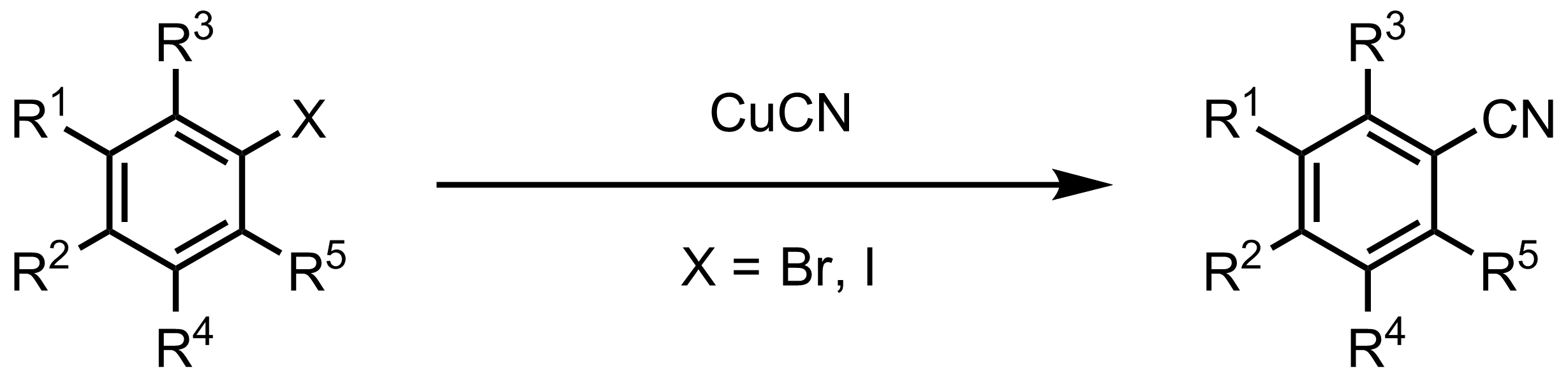 Schematic representation of the Rosenmund-von Braun Reaction.