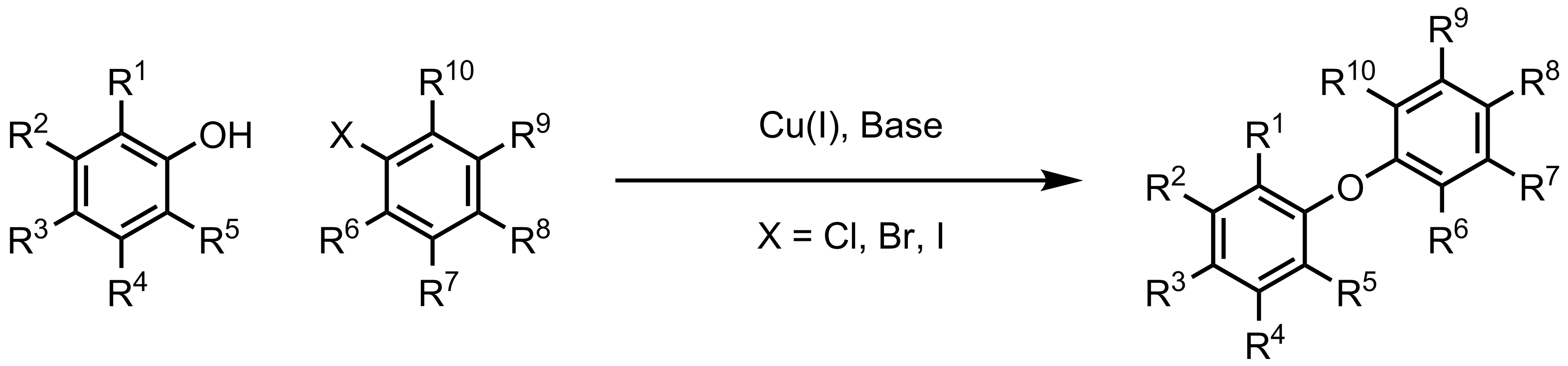 Schematic representation of the Ullmann Condensation.