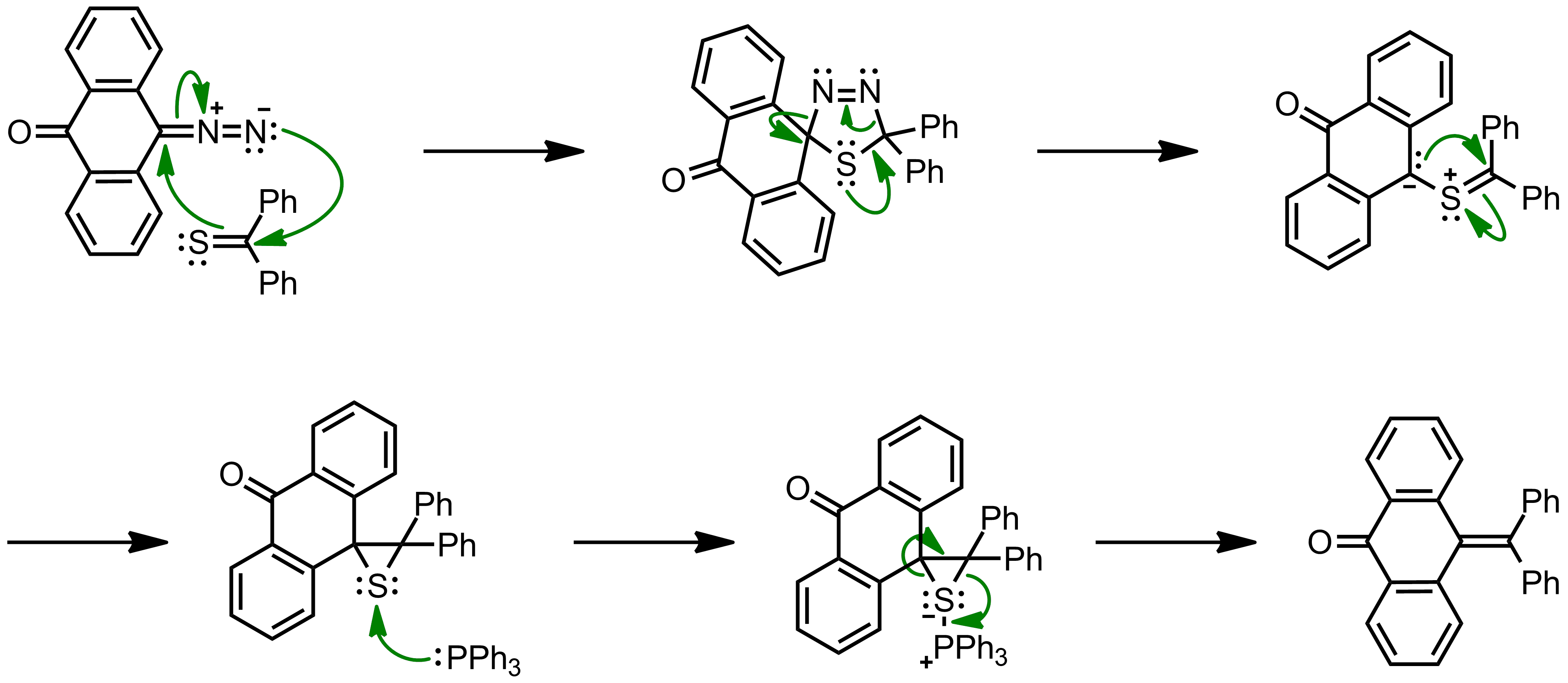 Mechanism of the Barton-Kellogg Reaction