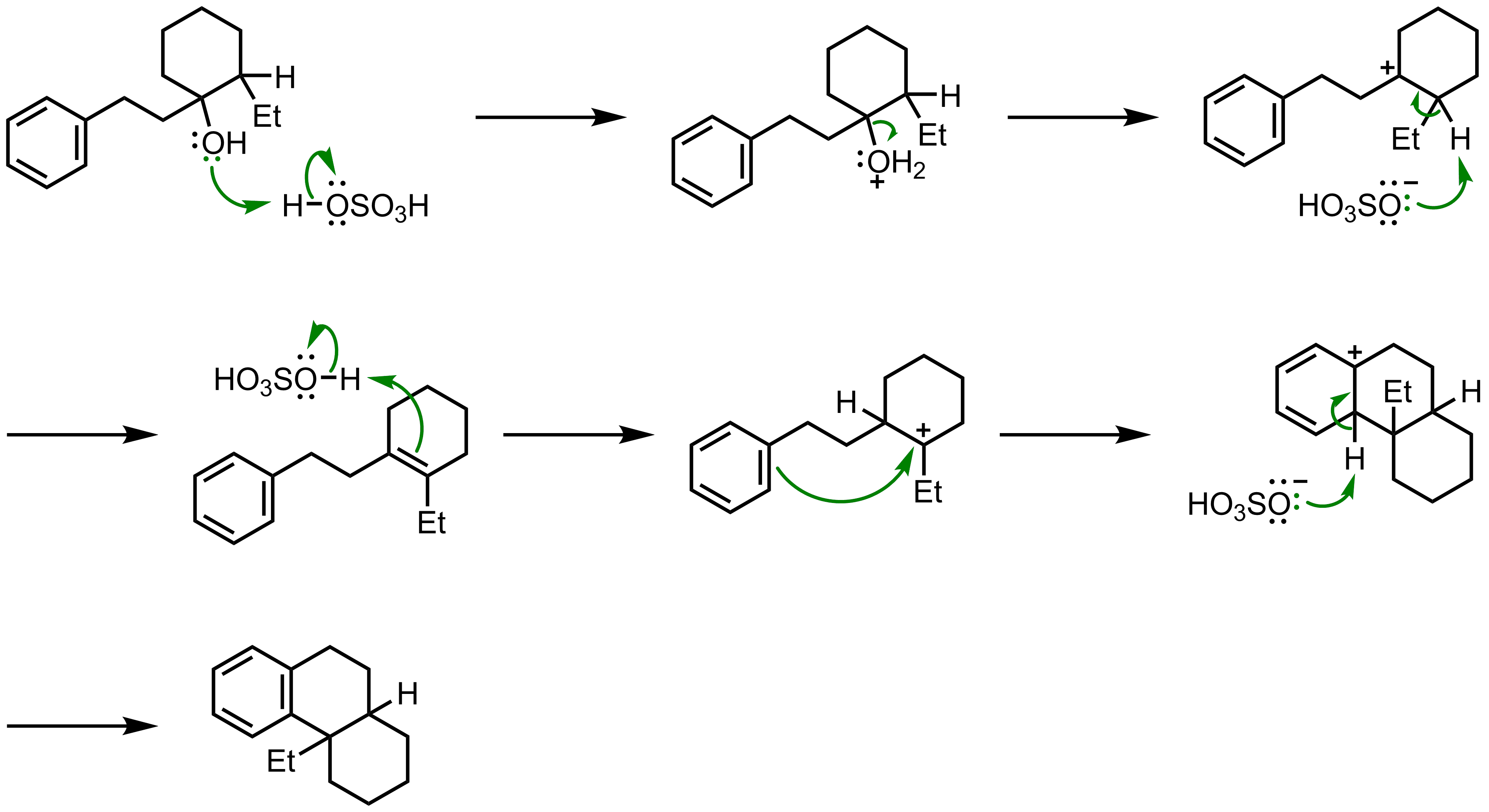 Mechanism of the Bogert-Cook Synthesis