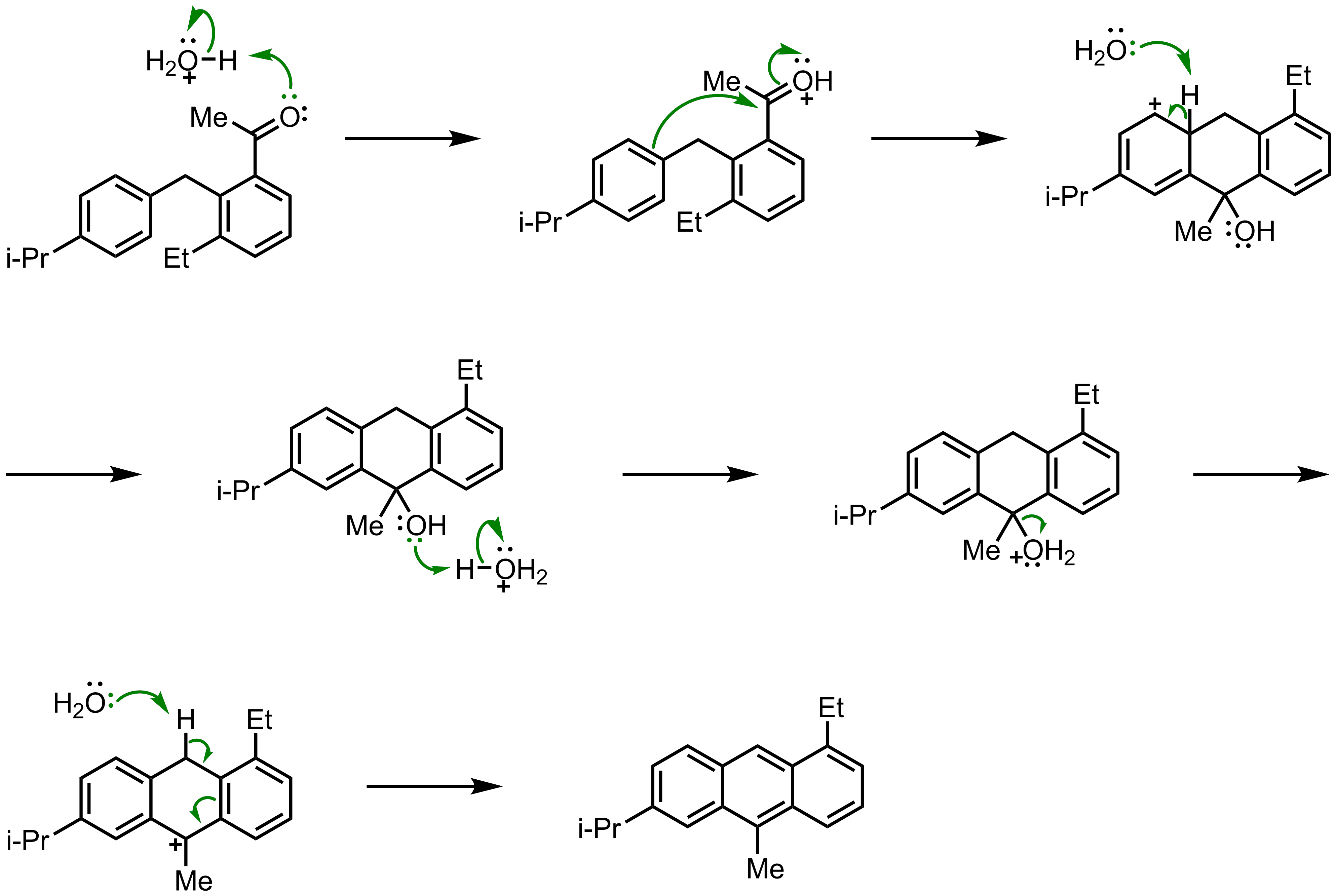 Mechanism of the Bradsher Cyclization