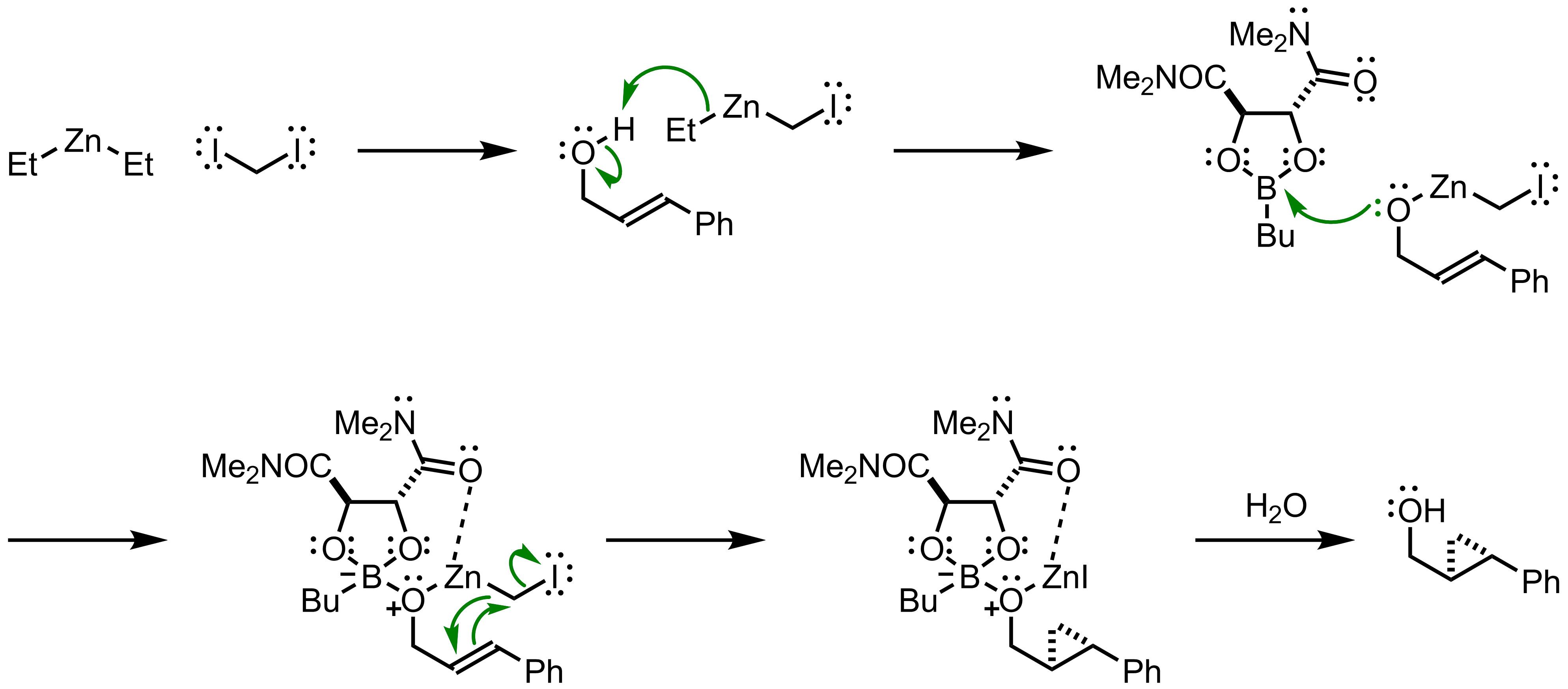 Mechanism of the Charette Asymmetric Cyclopropanation