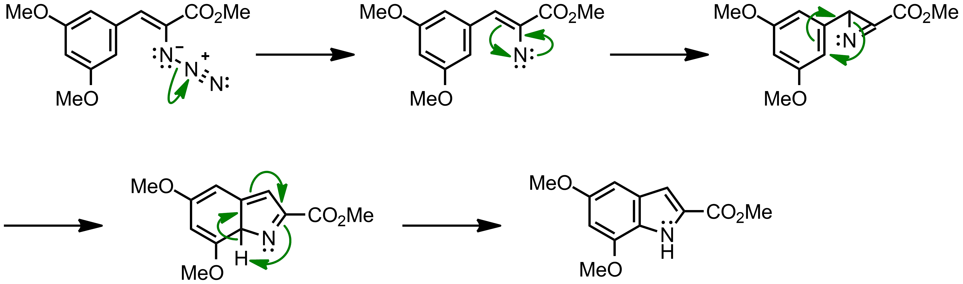 Mechanism of the Hemetsberger-Knittel Indole Synthesis