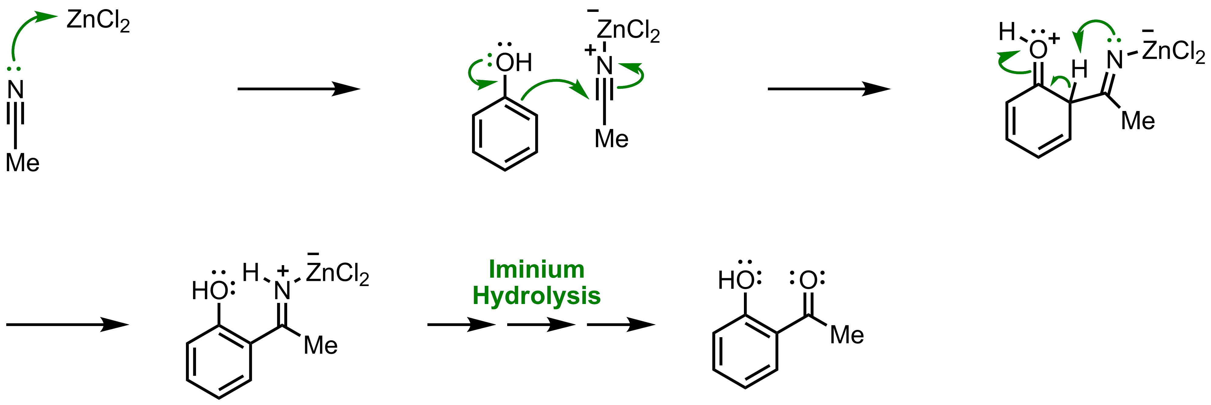 Mechanism of the Houben-Hoesch Reaction
