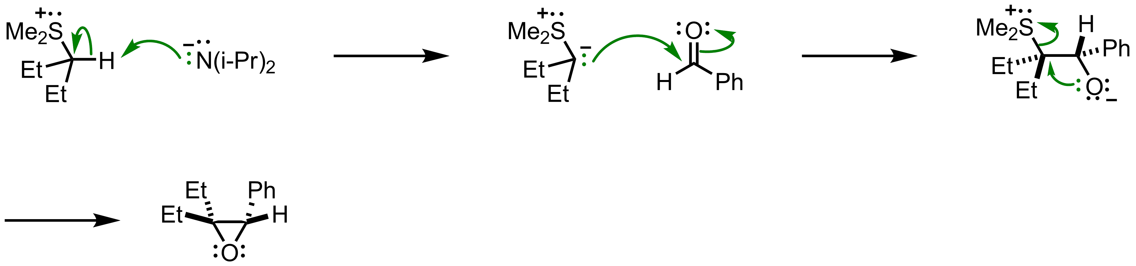 Mechanism of the Johnson-Corey-Chaykovsky Reaction