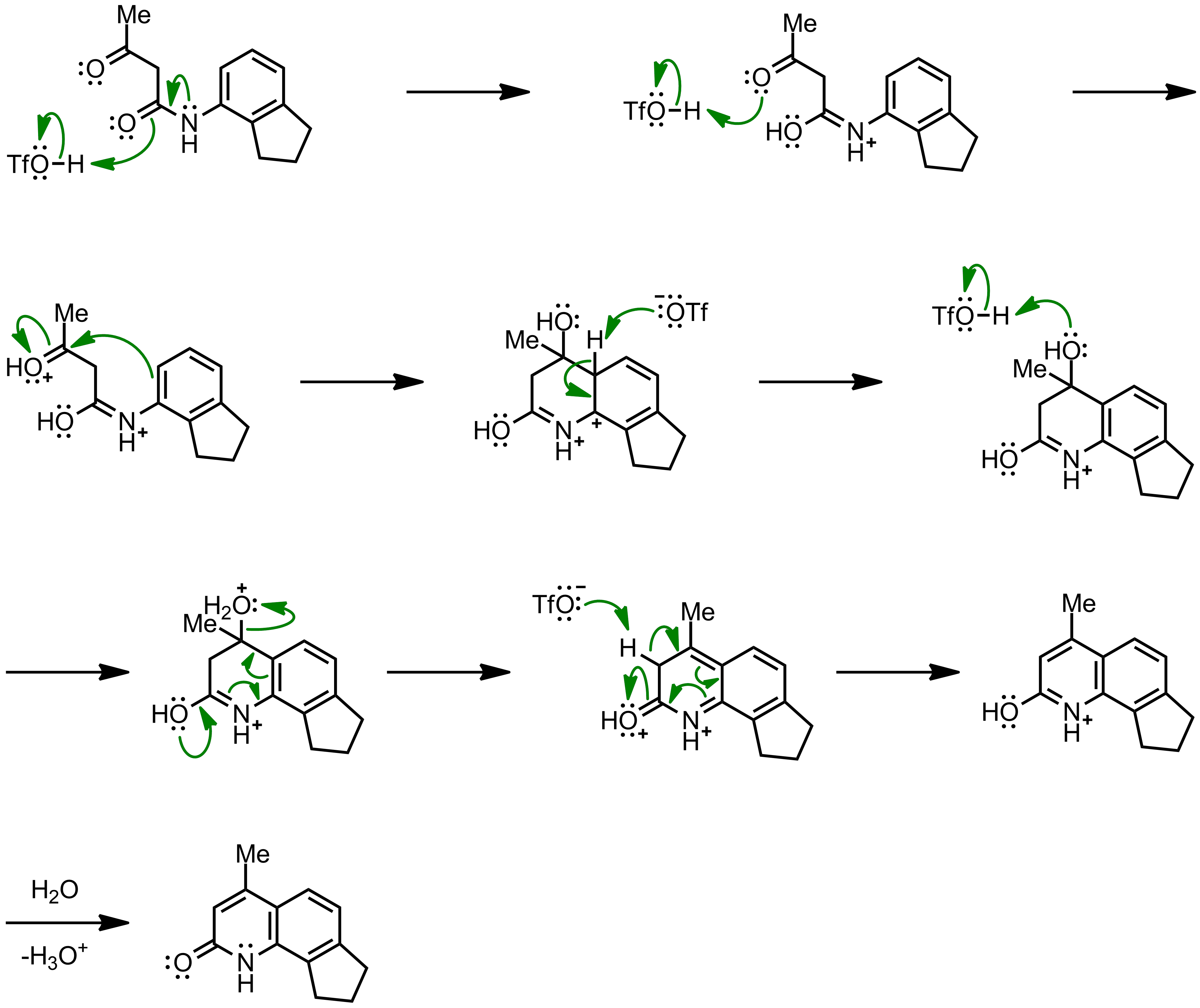 Mechanism of the Knorr Quinoline Synthesis