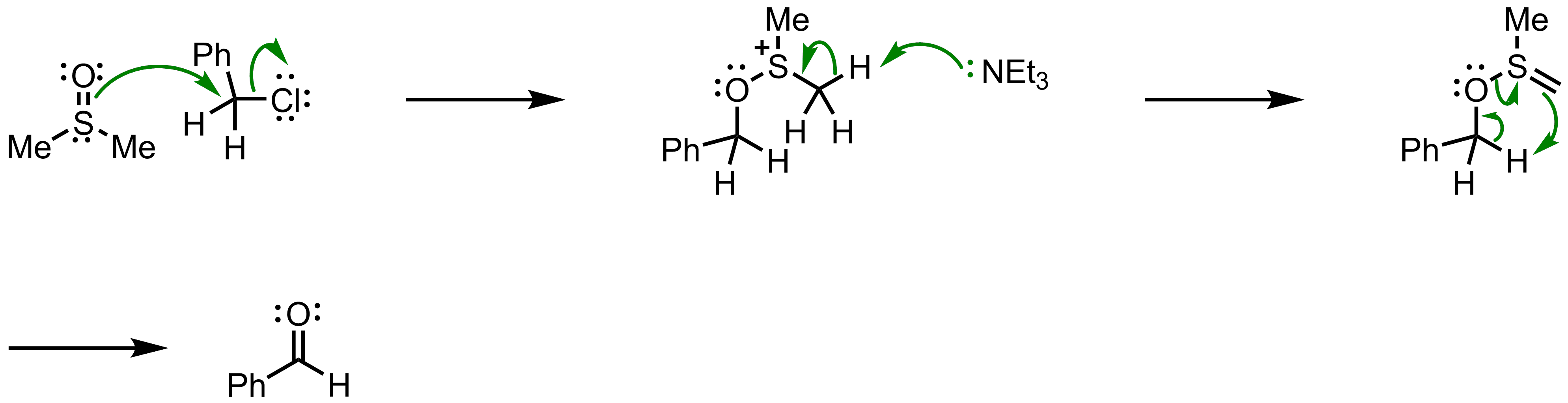 Mechanism of the Kornblum Oxidation