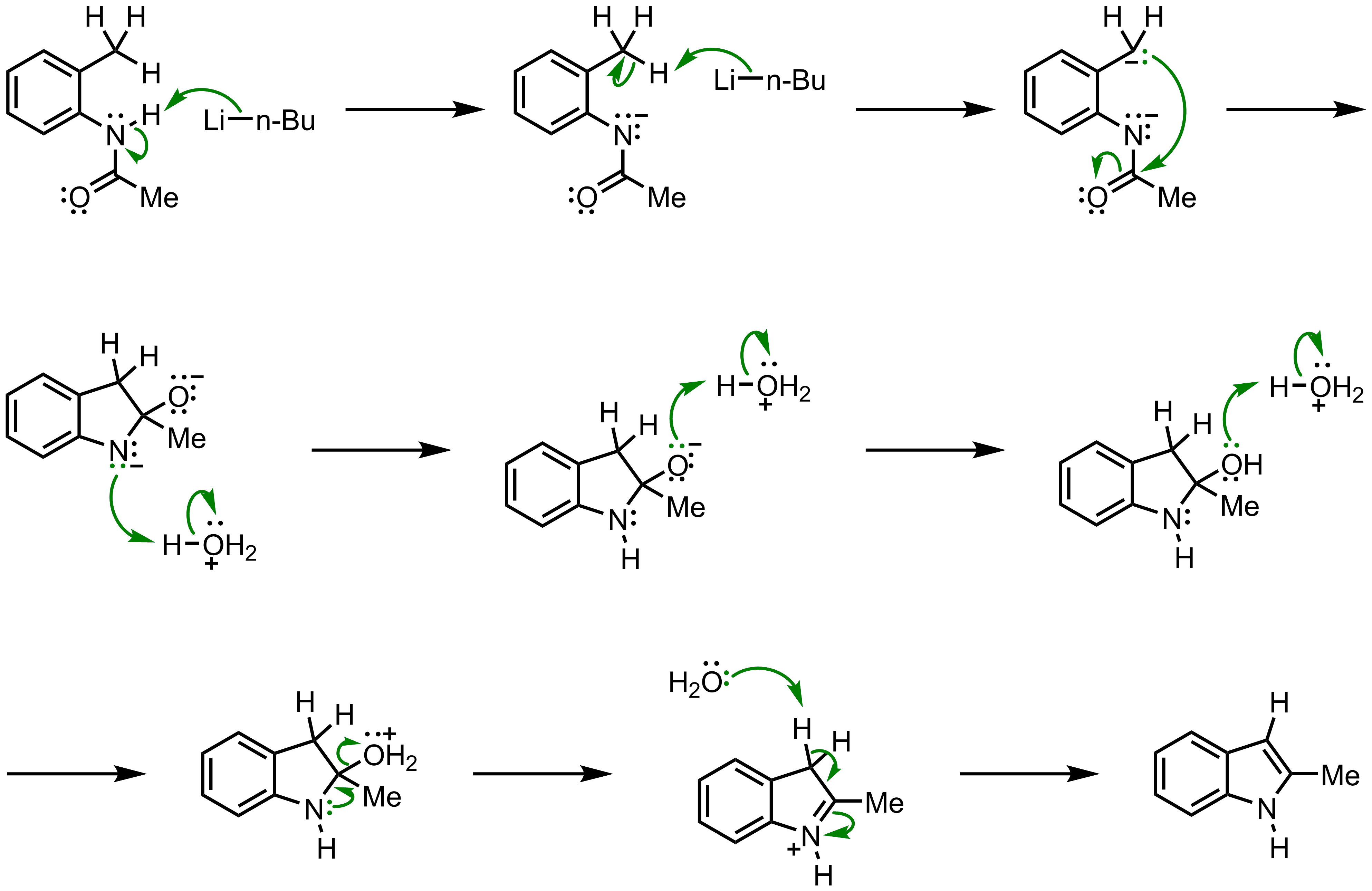 Mechanism of the Madelung Indole Synthesis