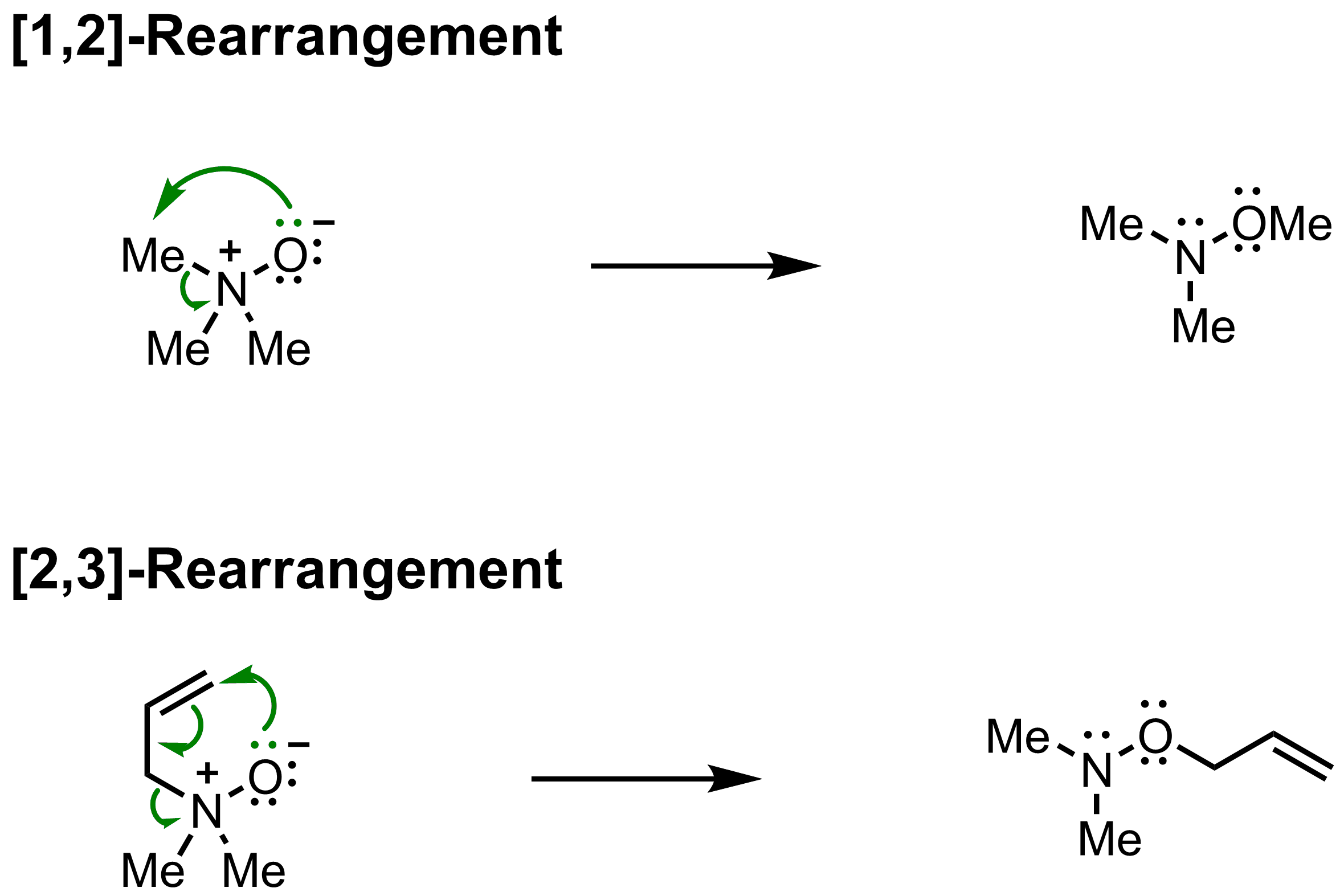 Mechanism of the Meisenheimer Rearrangement