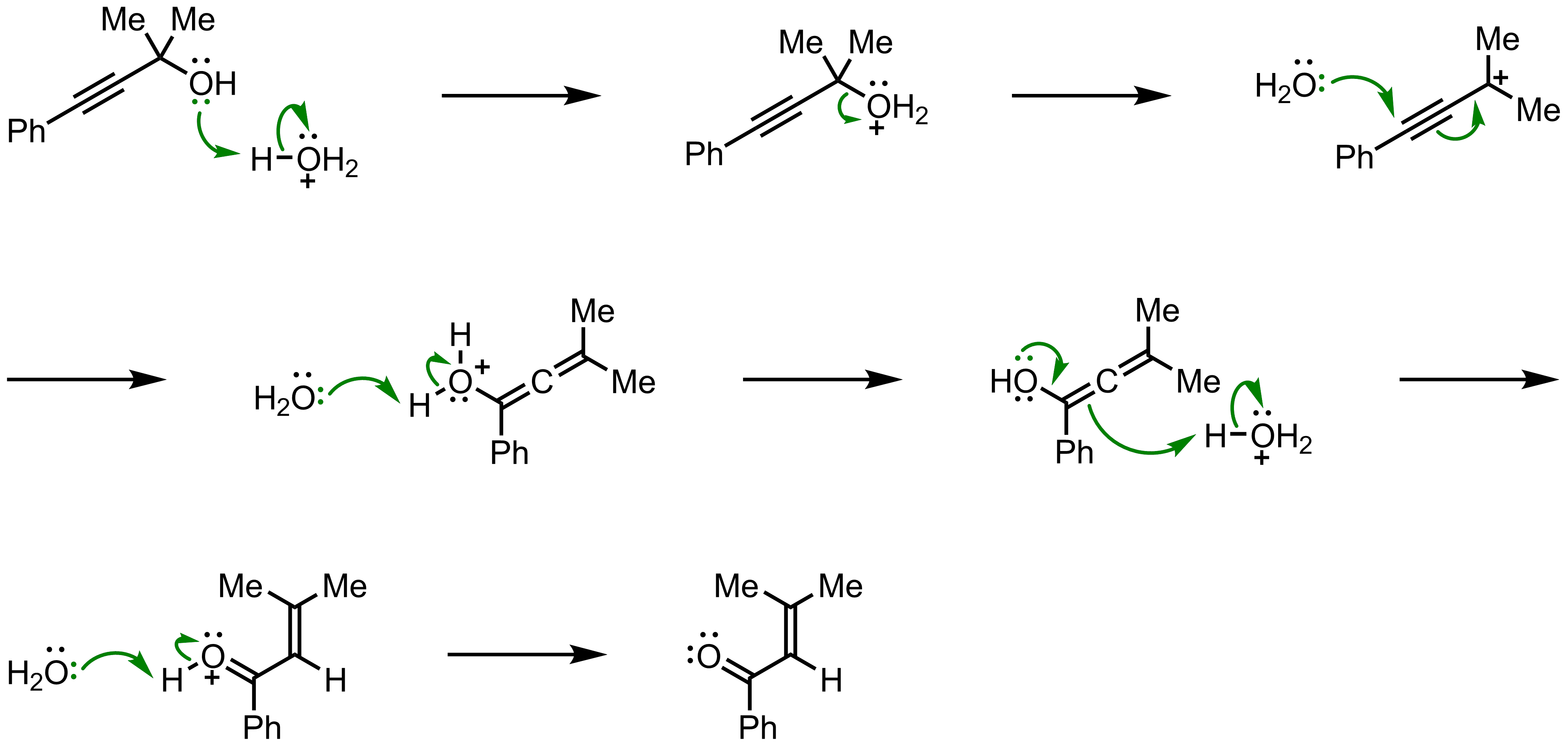 Mechanism of the Meyer-Schuster Rearrangement