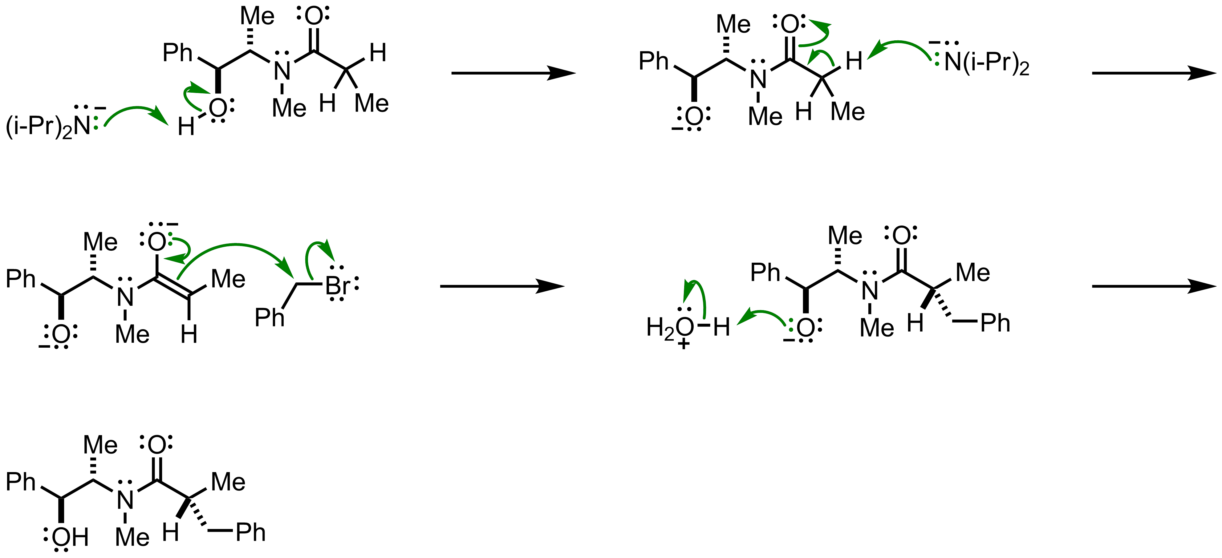 Mechanism of the Myers Asymmetric Alkylation