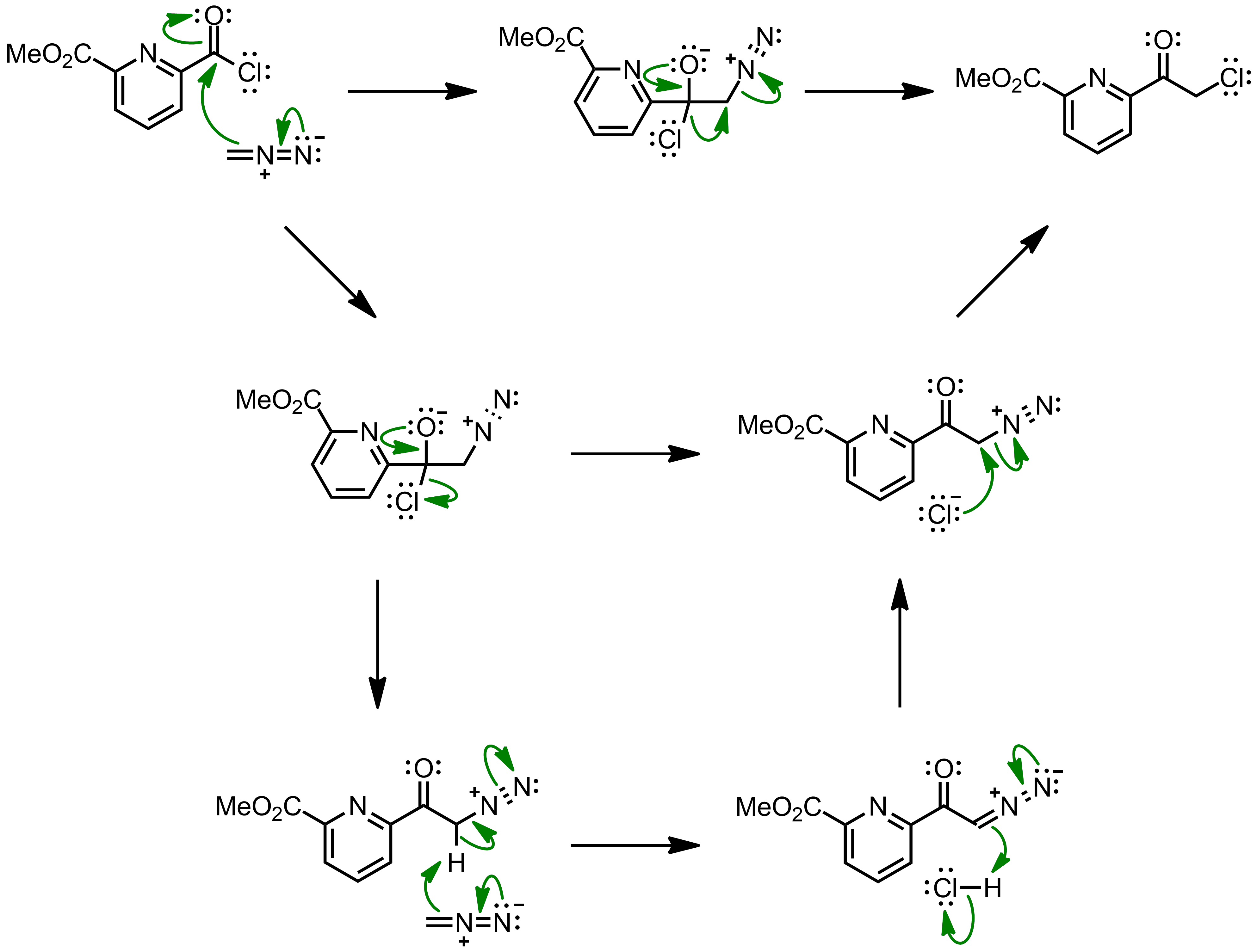 Mechanism of the Nierenstein reaction
