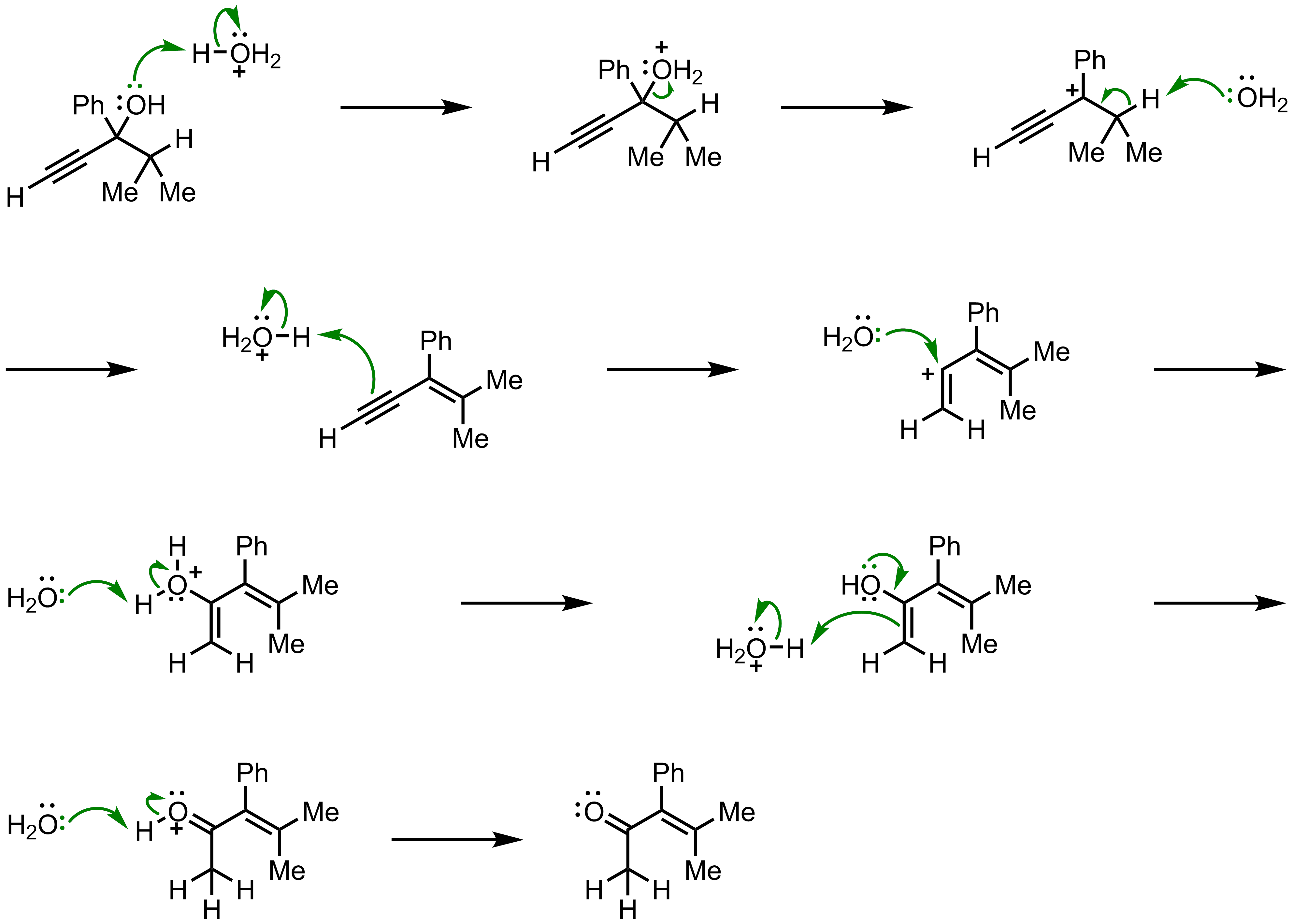 Mechanism of the Rupe Rearrangement