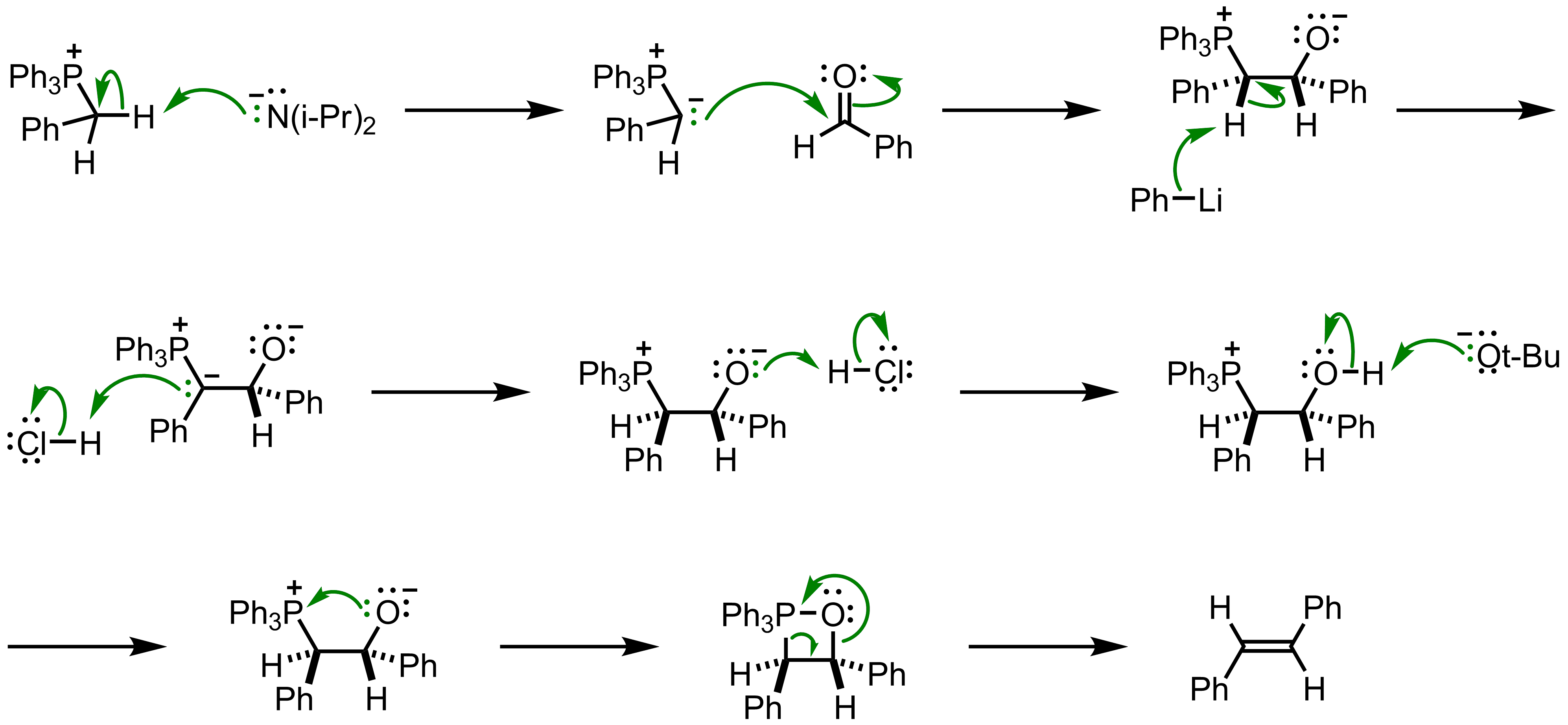 Mechanism of the Schlosser Modification