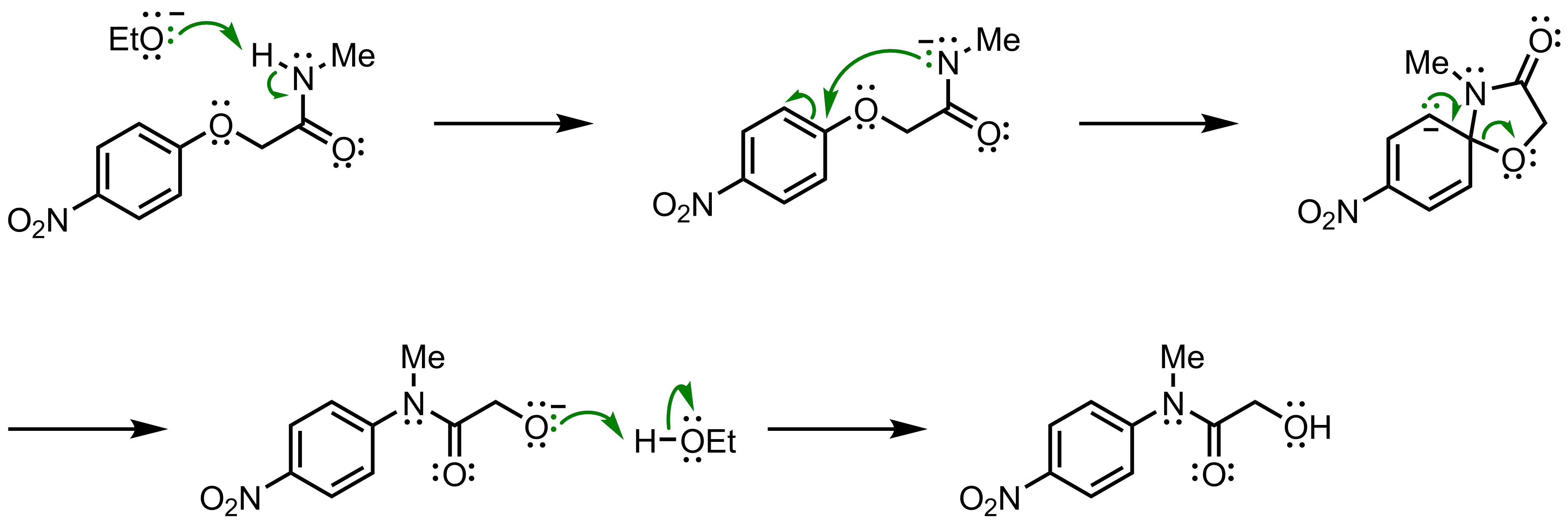 Mechanism of the Smiles Rearrangement