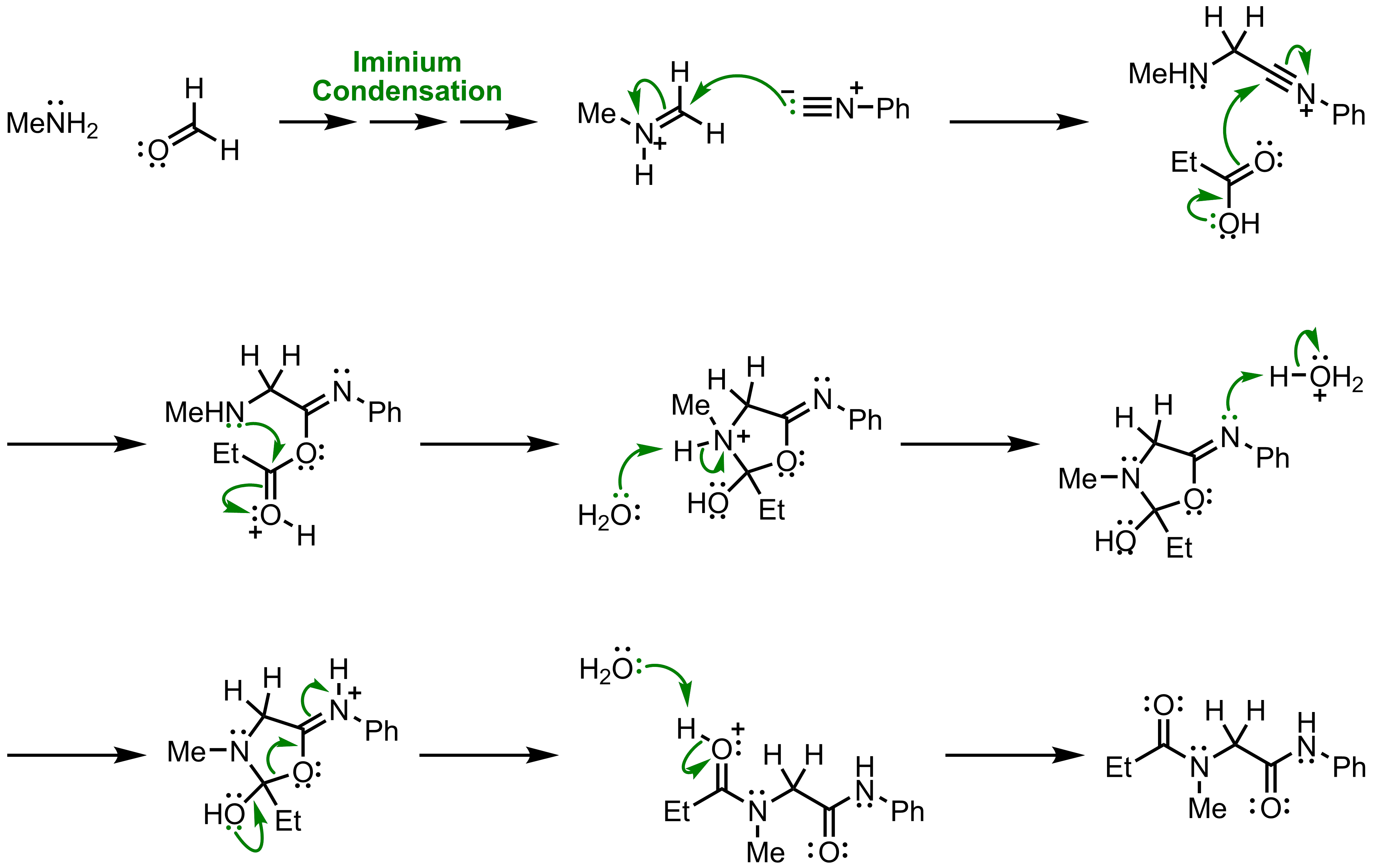 Mechanism of the Ugi Reaction