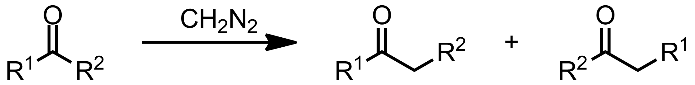 Schematic representation of the Büchner-Curtius-Schlotterbeck Reaction.