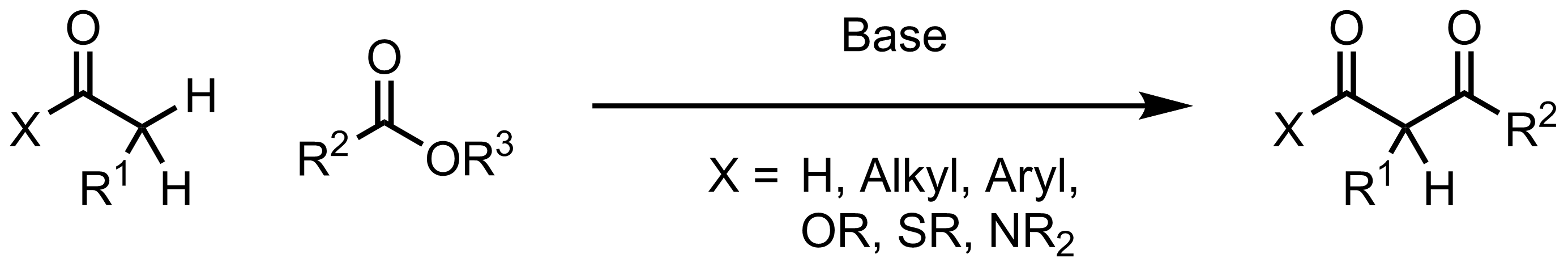 Schematic representation of the Claisen Condensation.