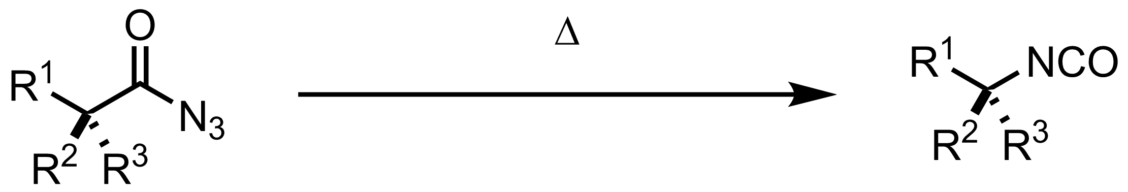 Schematic representation of the Curtius Rearrangement.