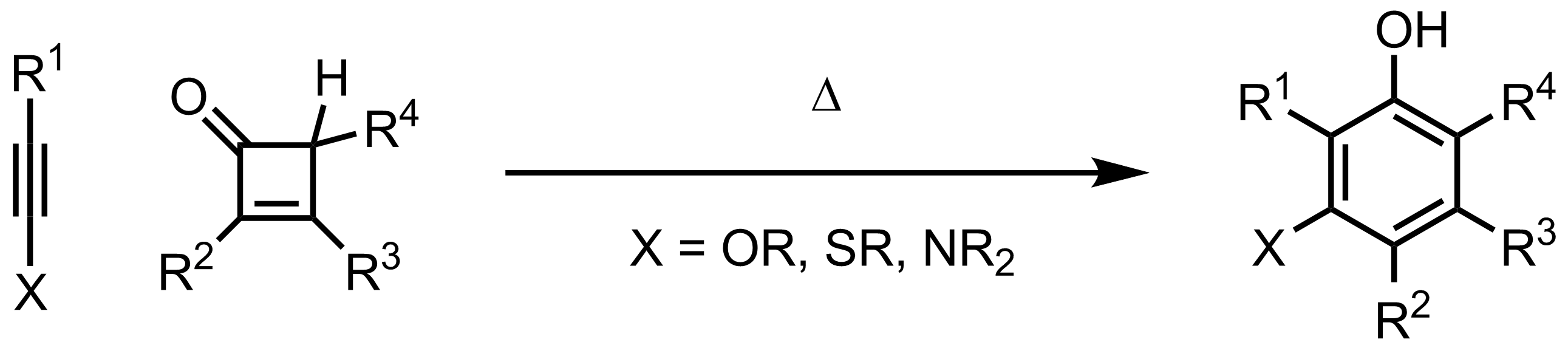 Schematic representation of the Danheiser Benzannulation.
