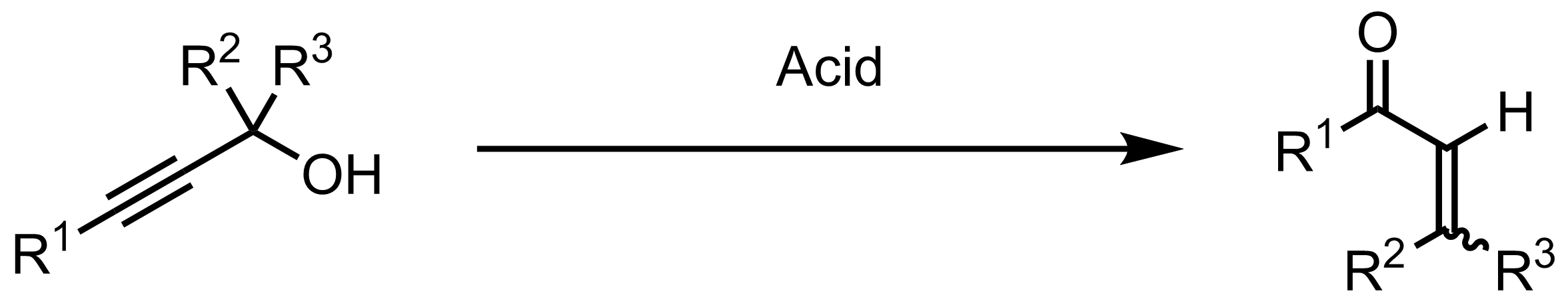 Schematic representation of the Meyer-Schuster Rearrangement.