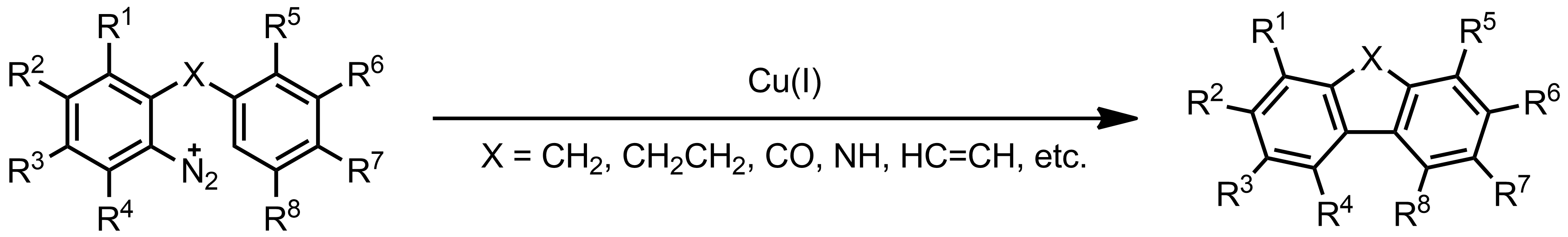 Schematic representation of the Pschorr Reaction.