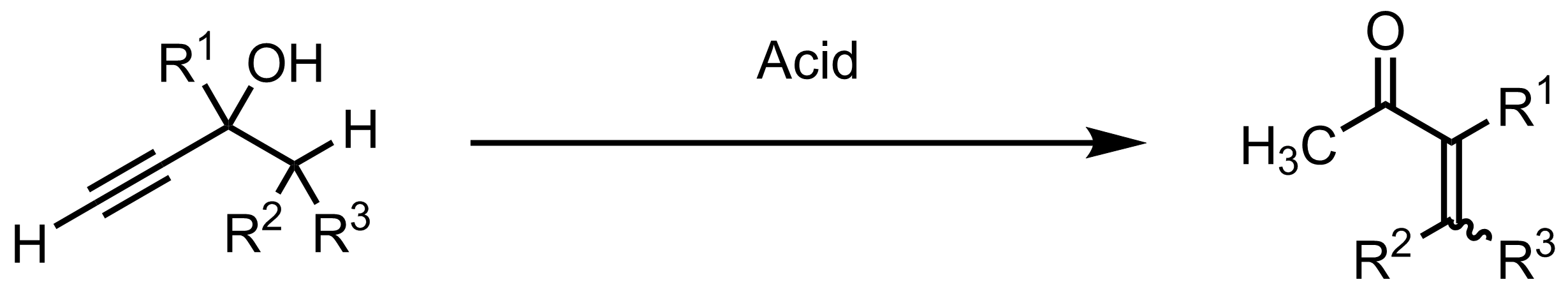 Schematic representation of the Rupe Rearrangement.