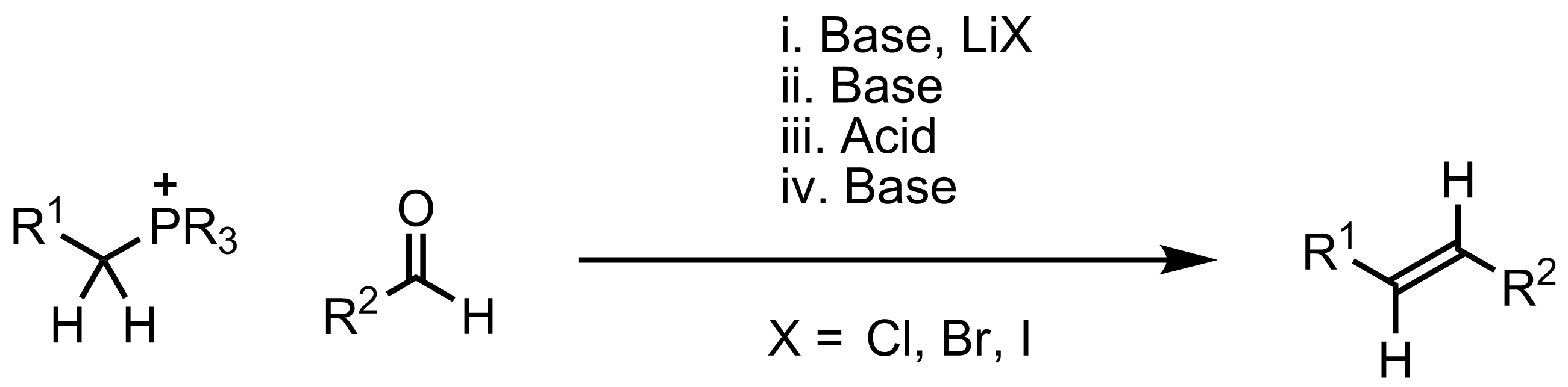 Schematic representation of the Schlosser Modification.