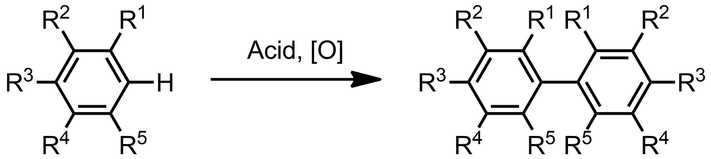 Schematic representation of the Scholl Reaction.